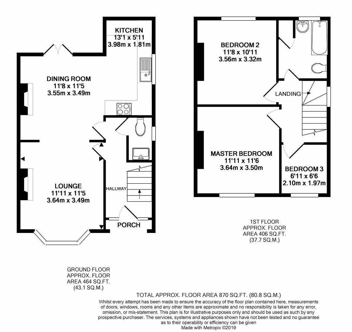 3 Bedrooms  for sale in West View, Bolsover, Chesterfield S44