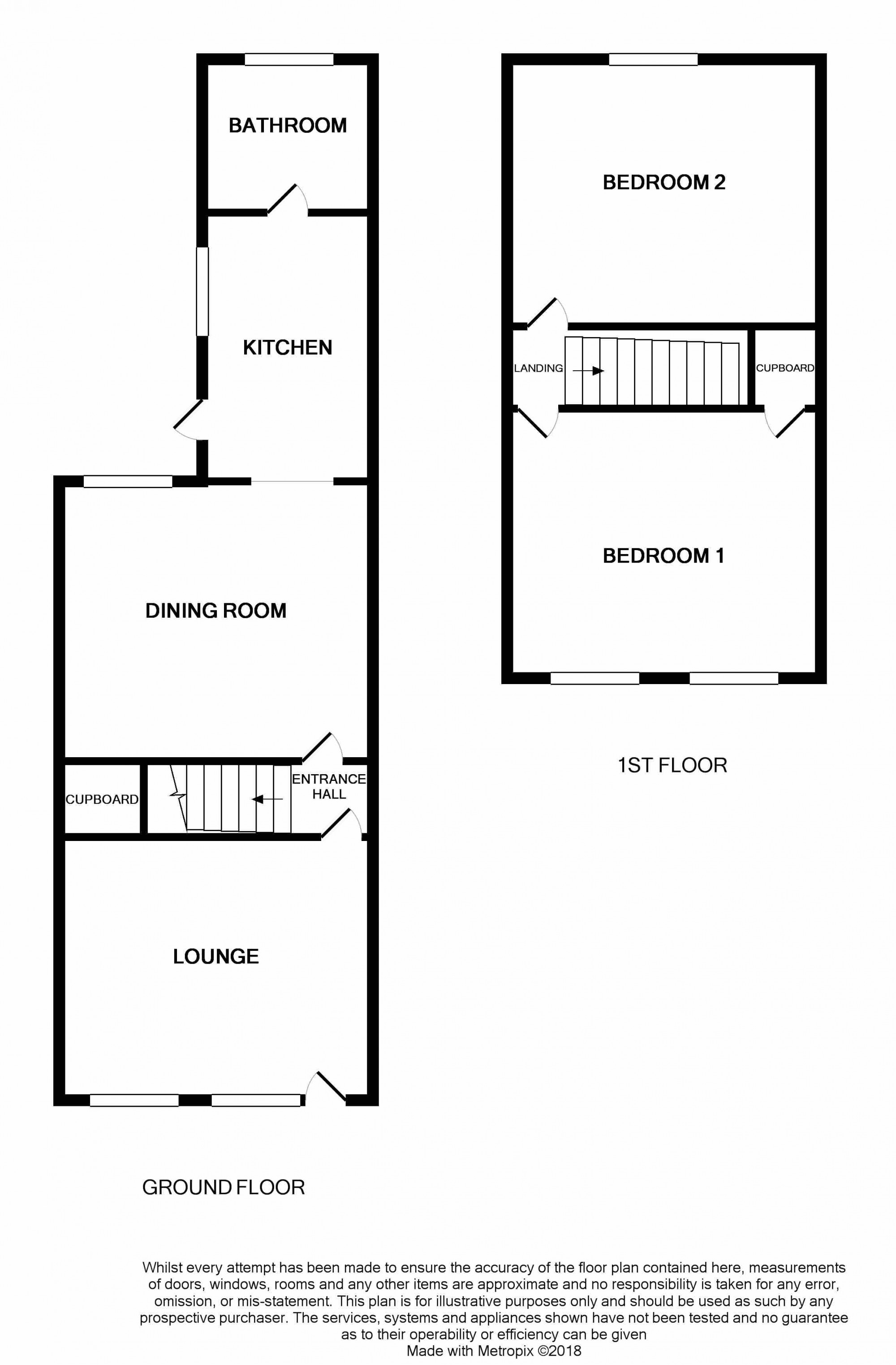 2 Bedrooms Terraced house for sale in Gardenia Avenue, Luton, Bedfordshire LU3