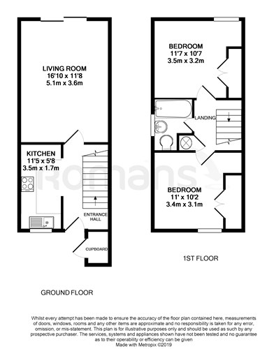 2 Bedrooms Terraced house to rent in Cypress Grove, Ash Vale, Aldershot GU12