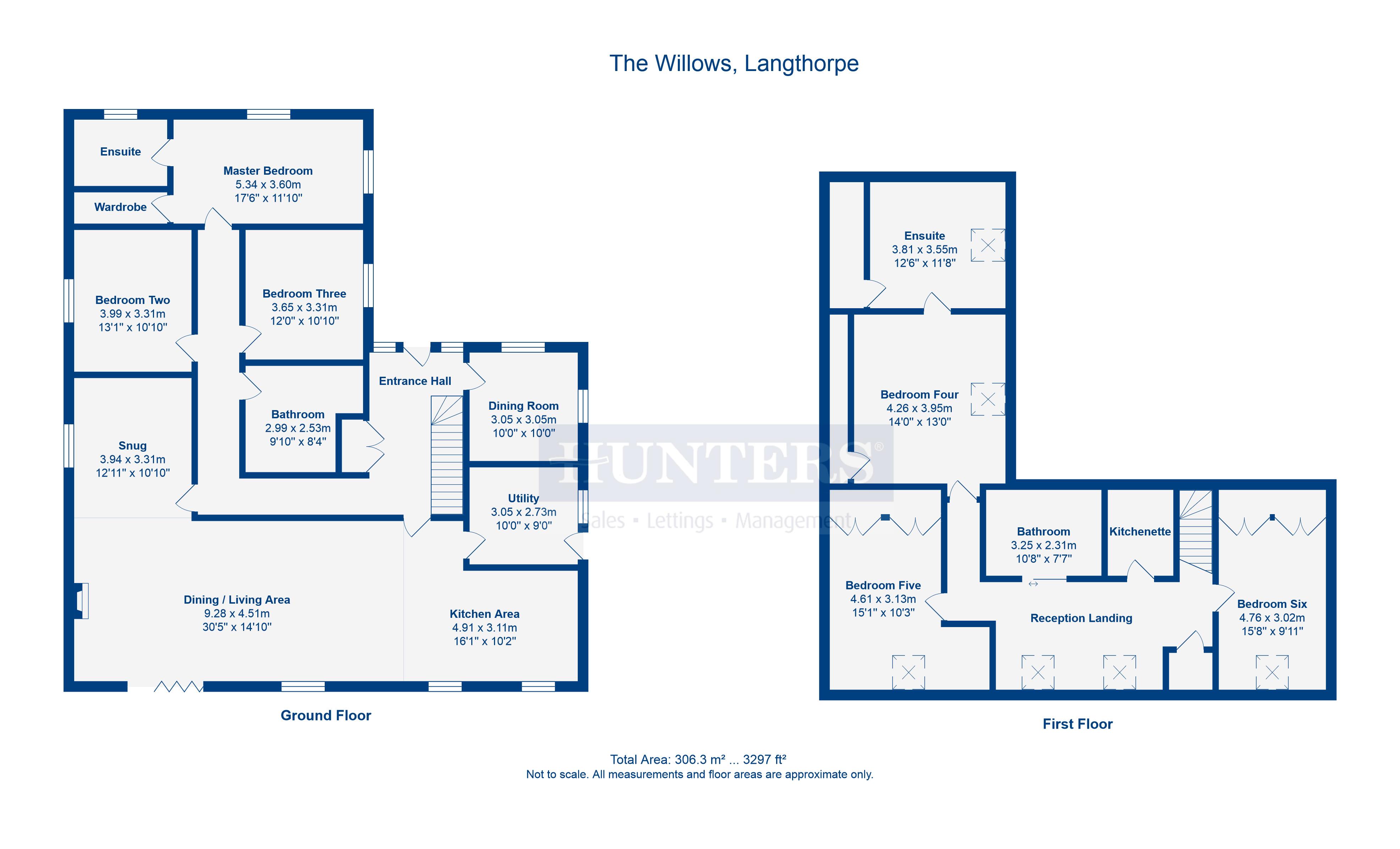 6 Bedrooms Detached house for sale in Boroughbridge, York YO51