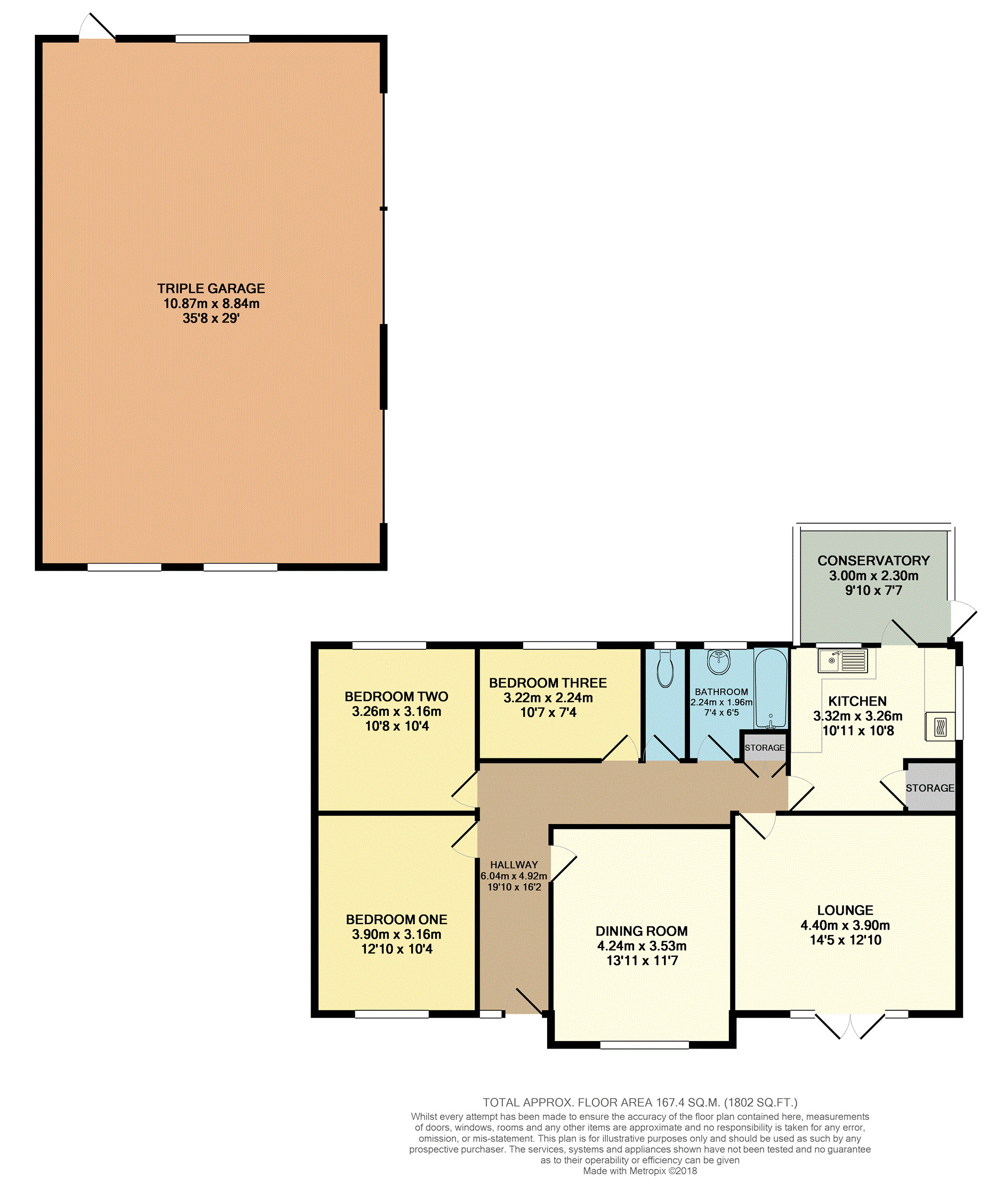 3 Bedrooms Detached bungalow for sale in Poleshill, Rickmansworth WD3