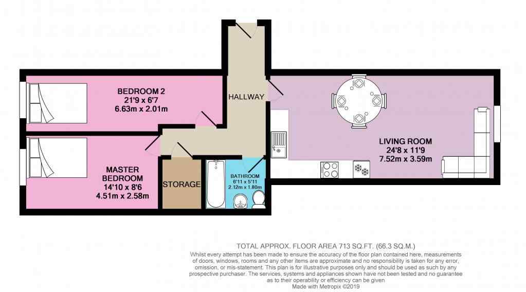 2 Bedrooms Flat to rent in Boulevard Drive, London NW9