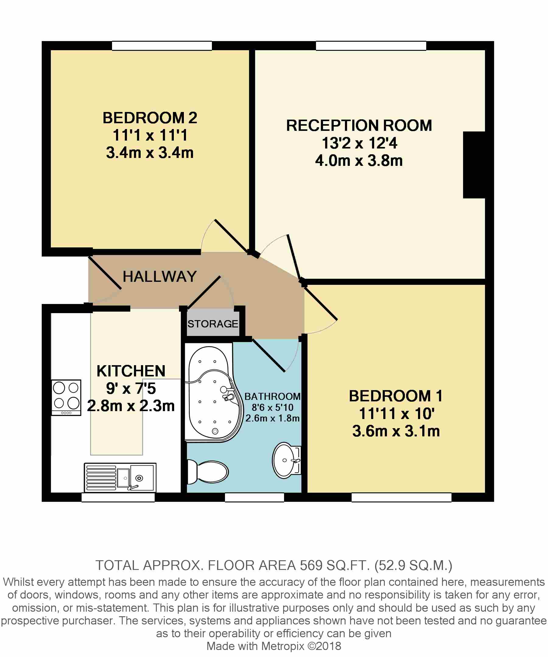 2 Bedrooms Flat for sale in Plough Lane, Wallington SM6