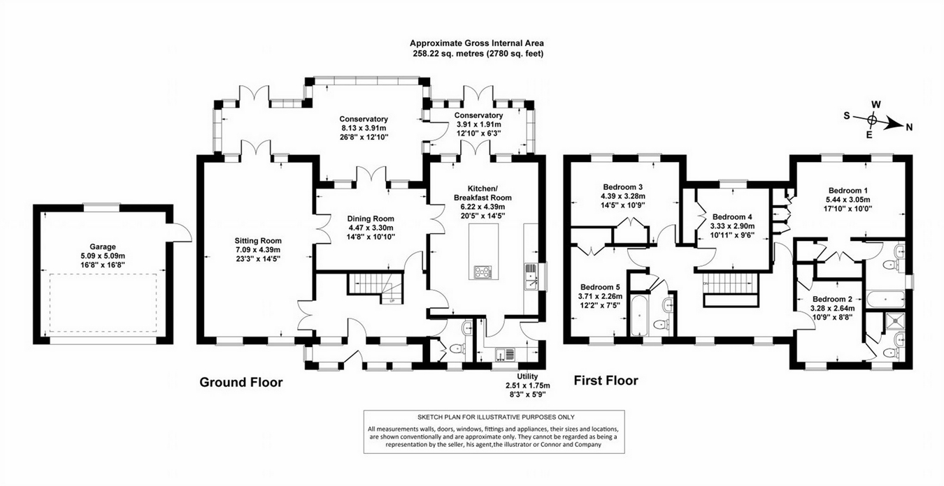 5 Bedrooms Detached house for sale in Langton Place, Charlton Kings, Cheltenham GL53