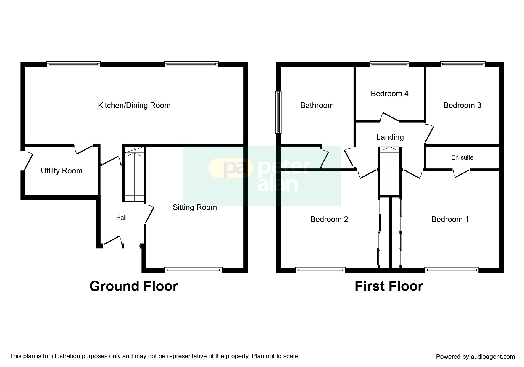 4 Bedrooms Detached house for sale in Lady Margaret Hall Close, Newport NP20