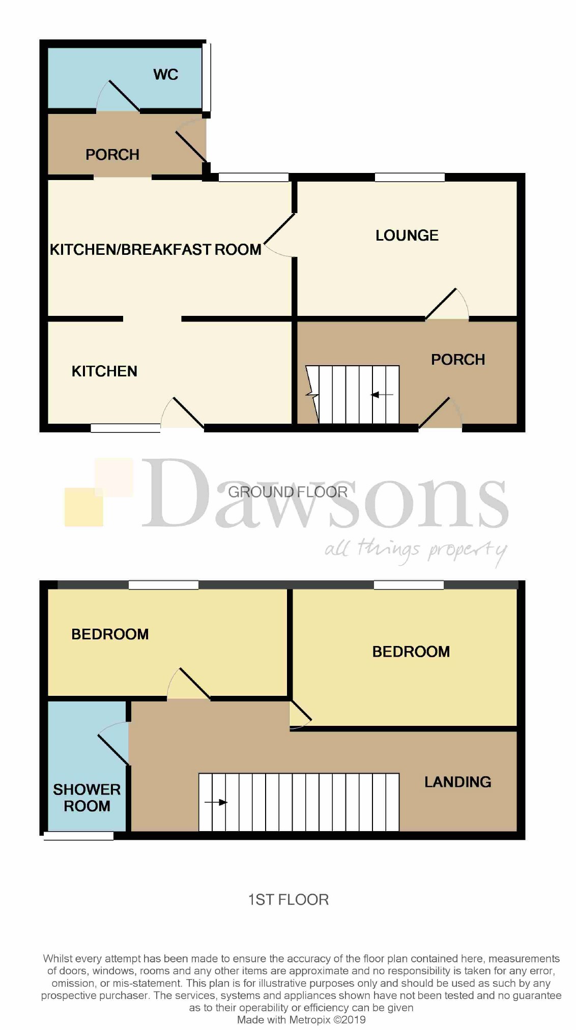 2 Bedrooms Semi-detached house for sale in Mewslade Avenue, Swansea SA5