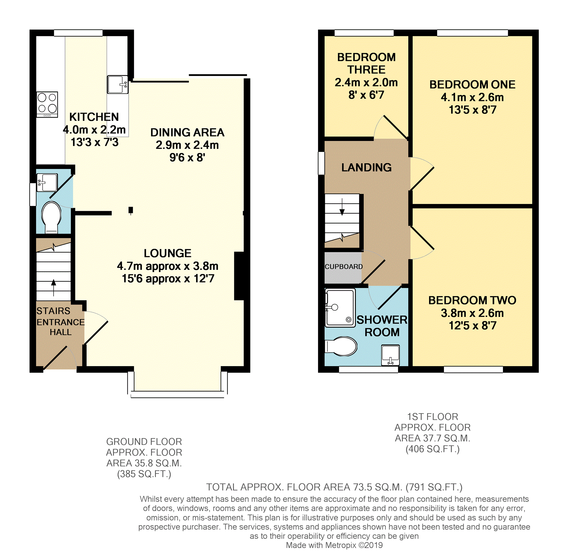 3 Bedrooms End terrace house for sale in Lakeside Chase, Leeds LS19