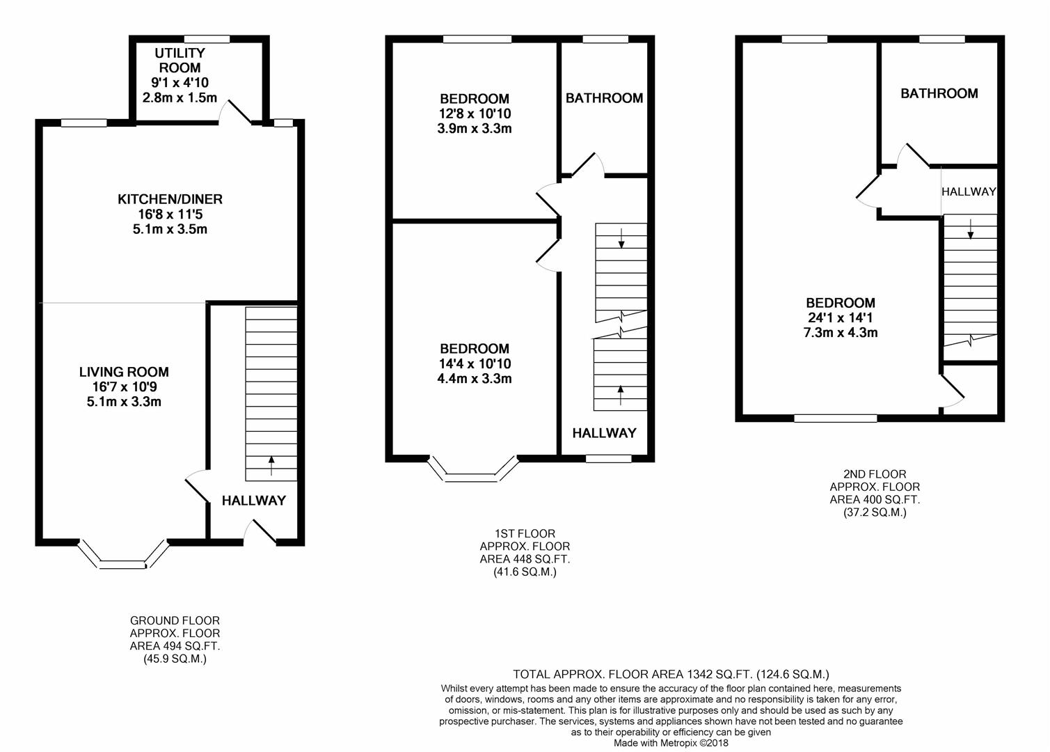 Seaside Road, St. LeonardsOnSea TN38, 3 bedroom terraced house for sale 62322590 PrimeLocation