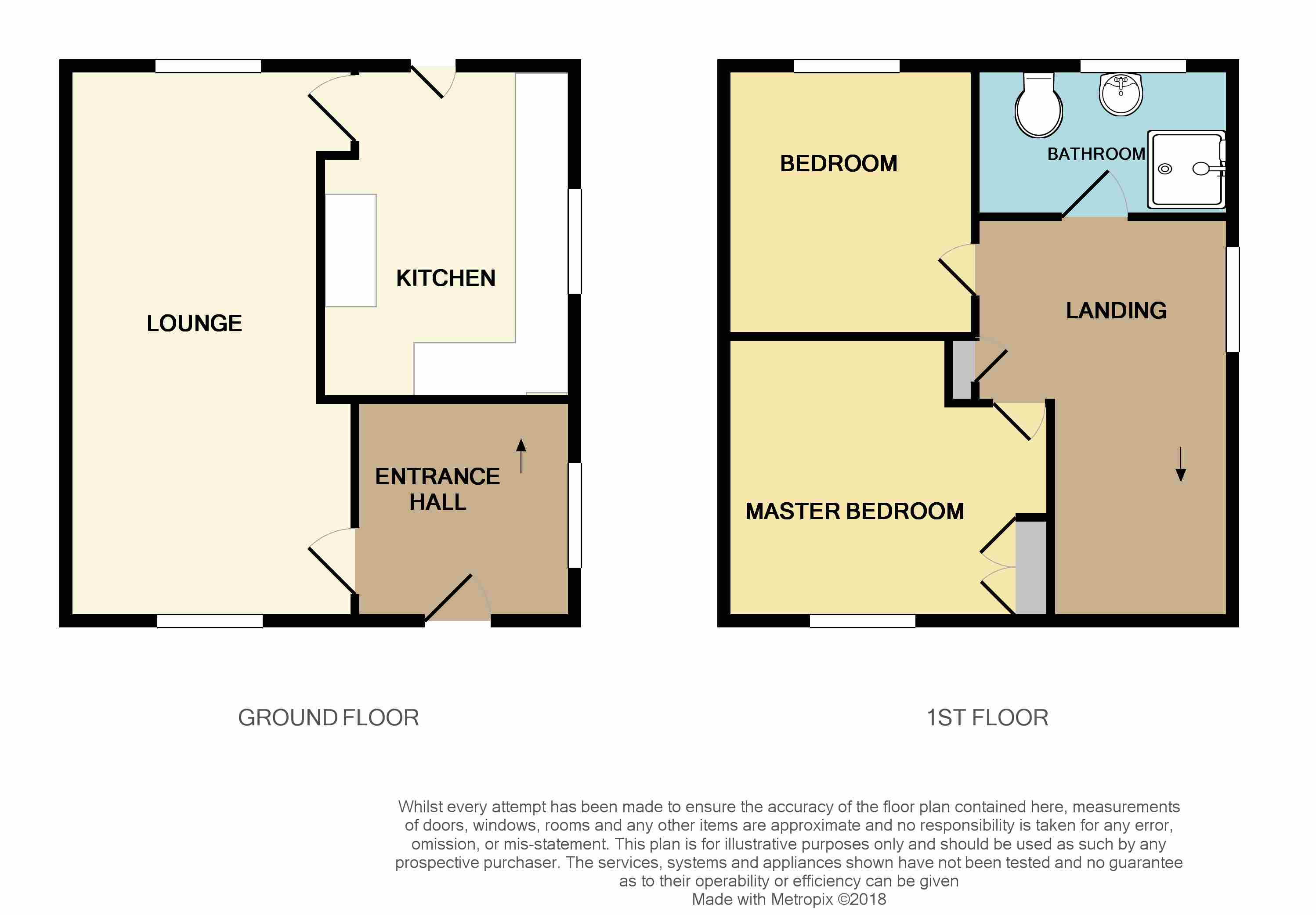 2 bed semidetached house for sale in Glyndwr Road, Penarth CF64 Zoopla