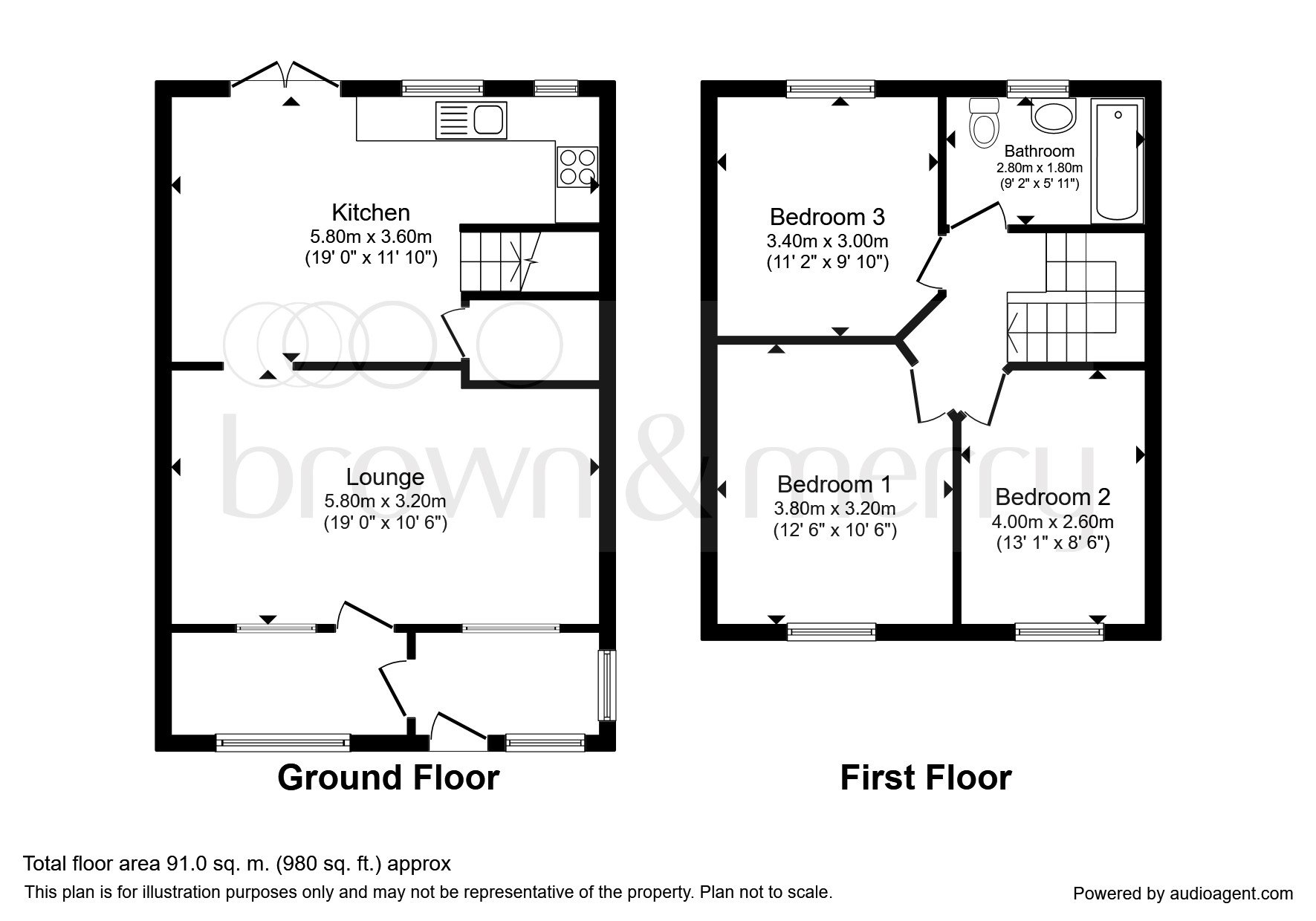 3 Bedrooms Semi-detached house for sale in Morefields, Tring HP23