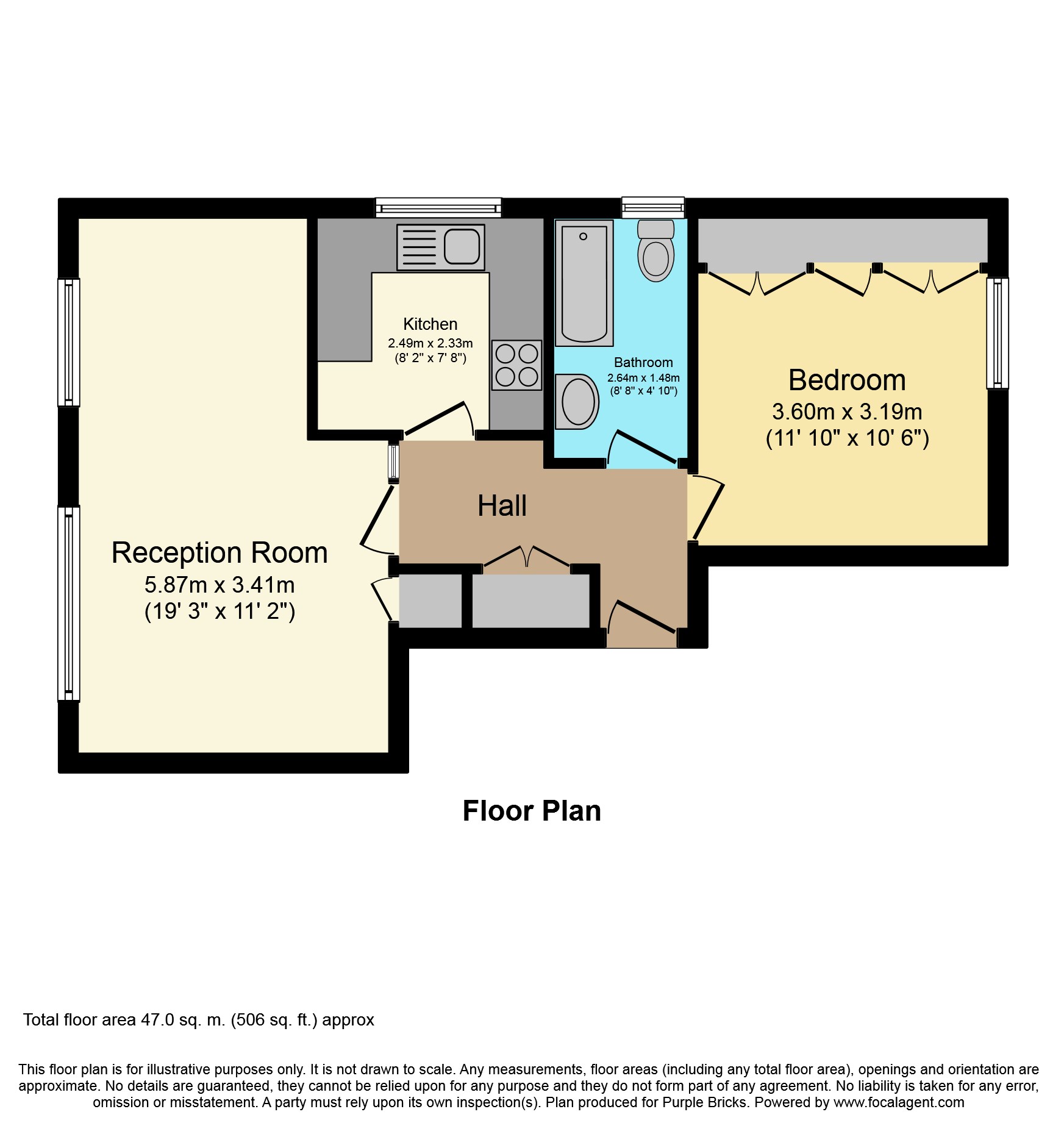 1 Bedrooms Flat for sale in 66 Outram Road, Croydon CR0