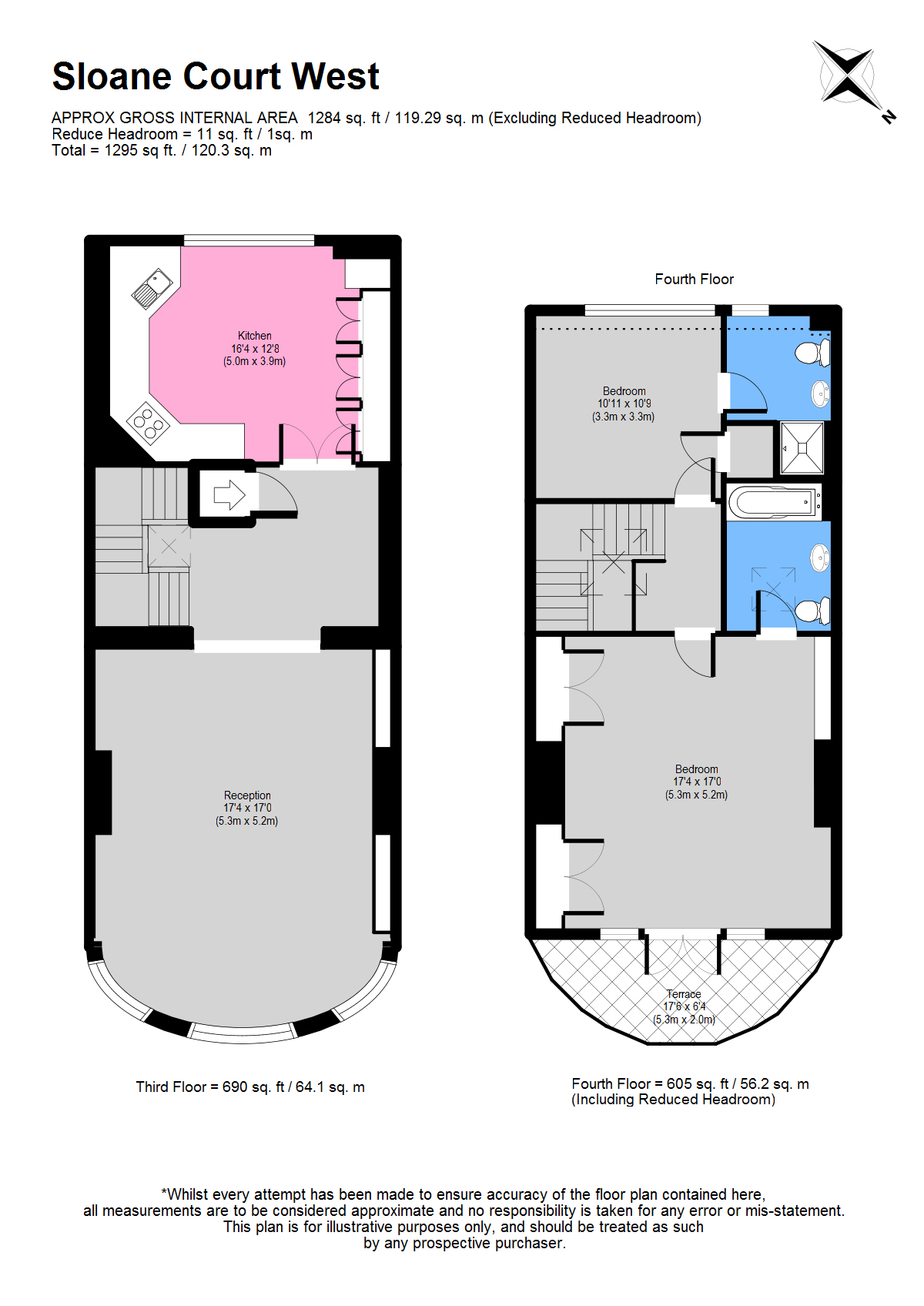 2 Bedrooms Flat to rent in Sloane Court West, Chelsea SW3