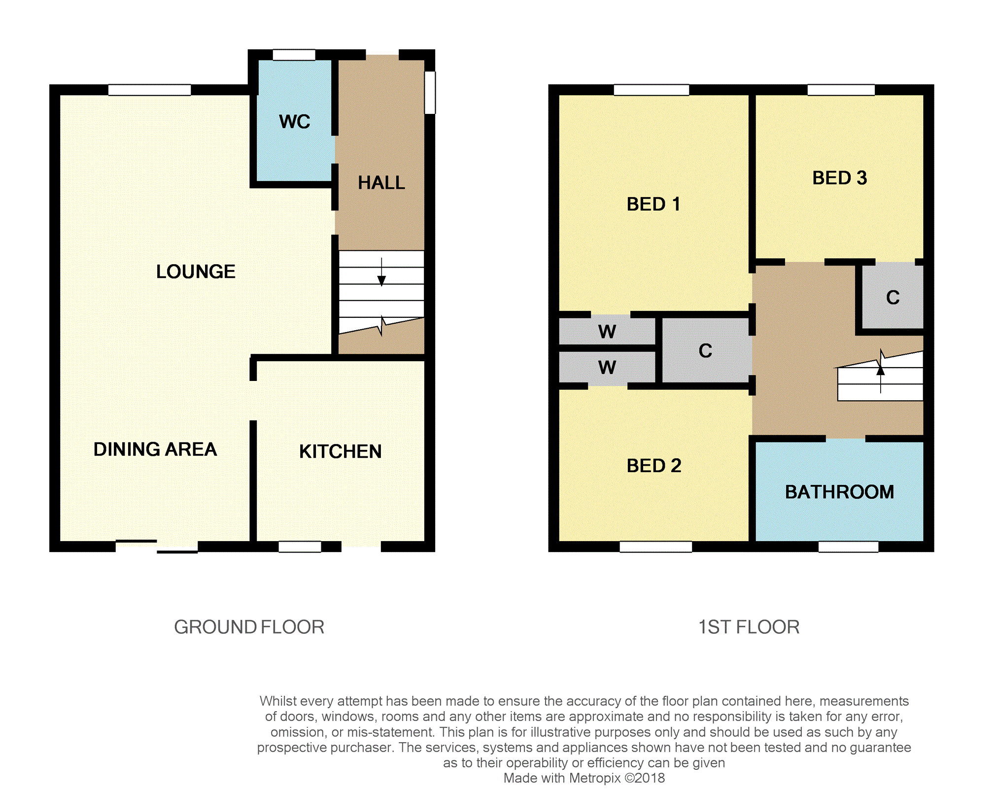 3 Bedrooms Semi-detached house for sale in Robertson Avenue, Renfrew PA4