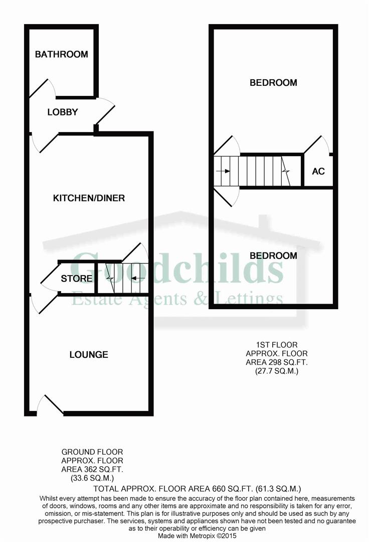 2 Bedrooms Terraced house to rent in Newlands Street, Shelton, Stoke-On-Trent ST4