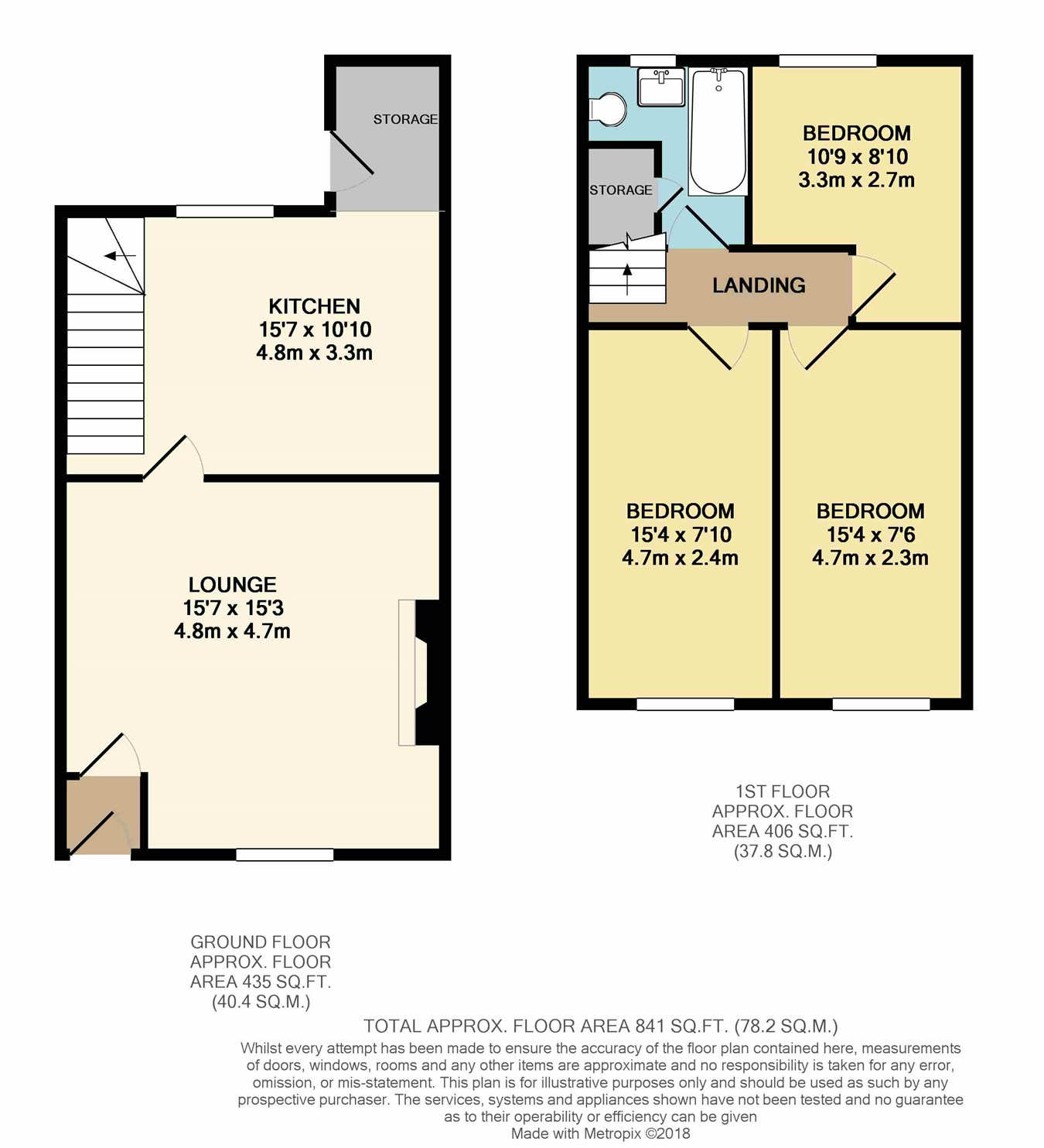 3 Bedrooms End terrace house for sale in Eaton Street, Hindley, Wigan WN2