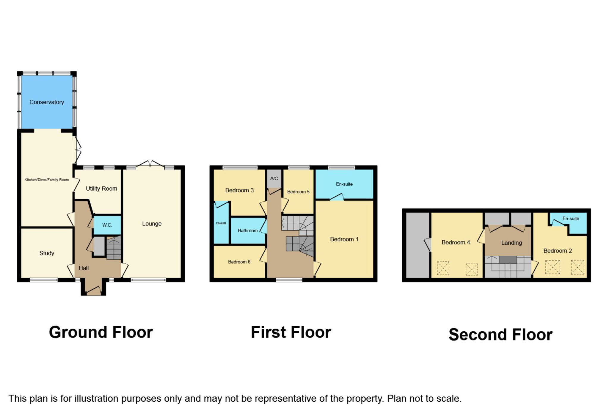 Clos Brynlliw, Grovesend, Swansea, West SA4, 6 bedroom