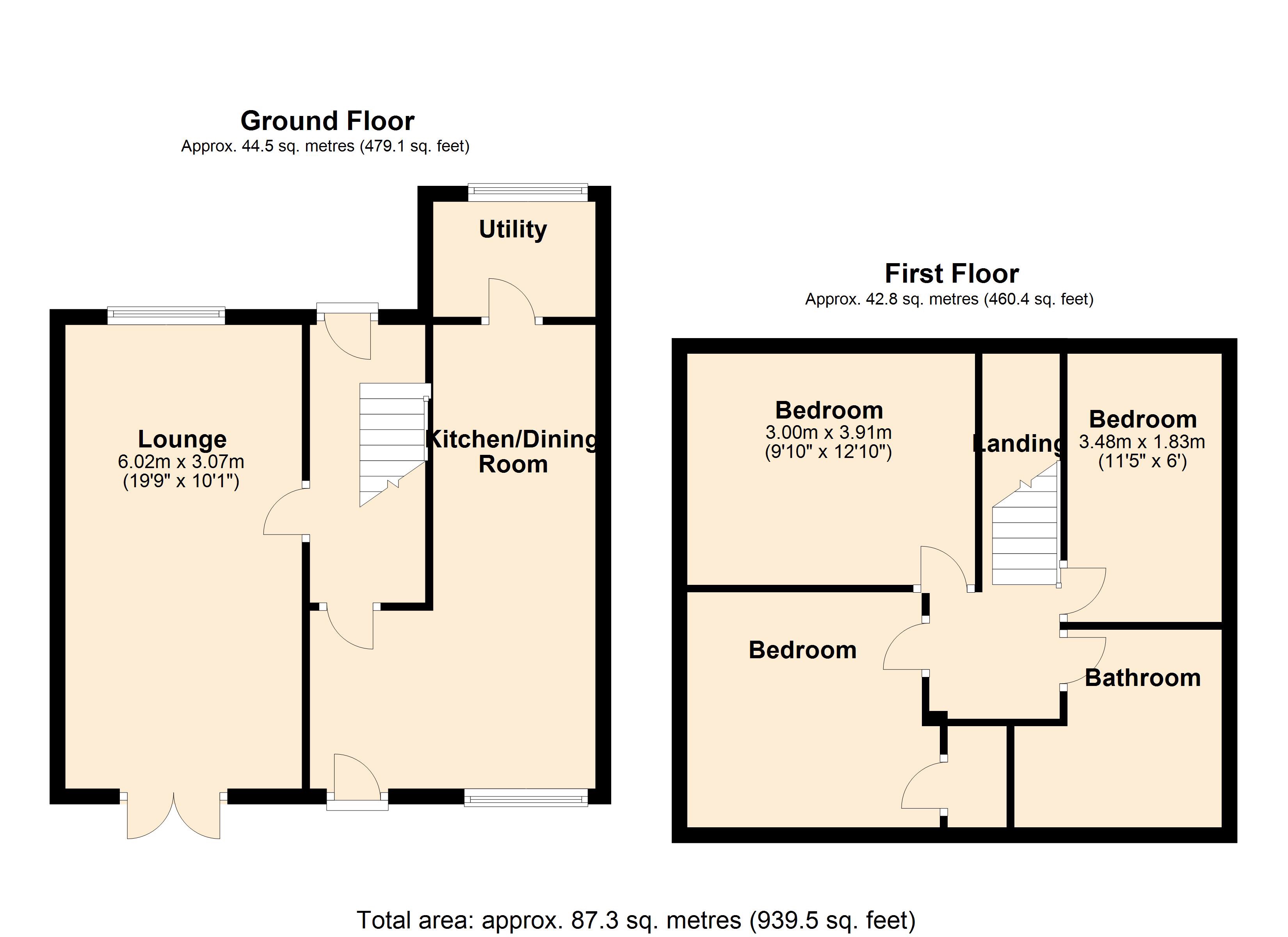 3 Bedrooms Terraced house for sale in Blackstock Road, Sheffield S14