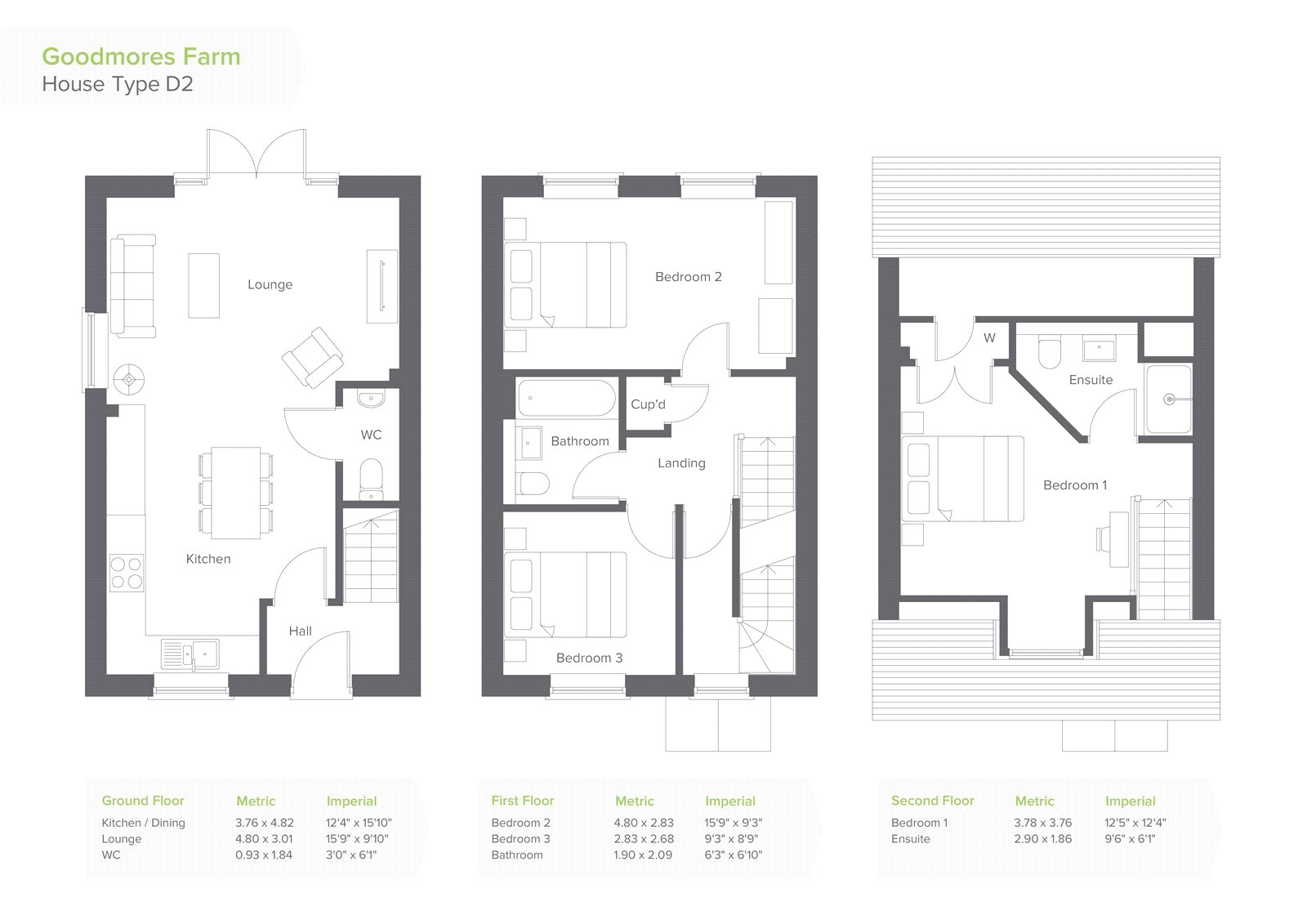 1, Badgers Rest, Devon floorplan