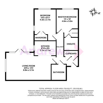 2 Bedrooms Flat to rent in River View Terrace, Abingdon, Oxfordshire OX14