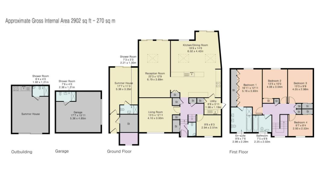 7, The Lincolns, Mill Hill, NW7, London floorplan