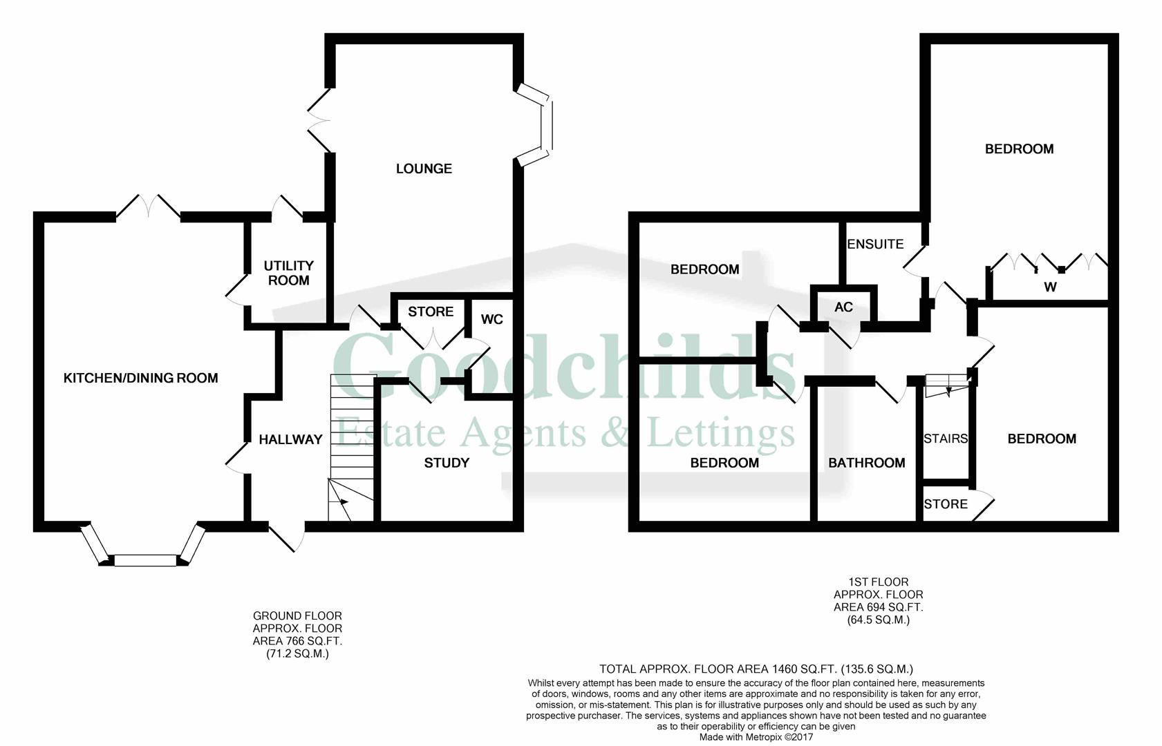 4 Bedrooms Detached house for sale in Muse Grove, Barlaston, Stoke-On-Trent ST12