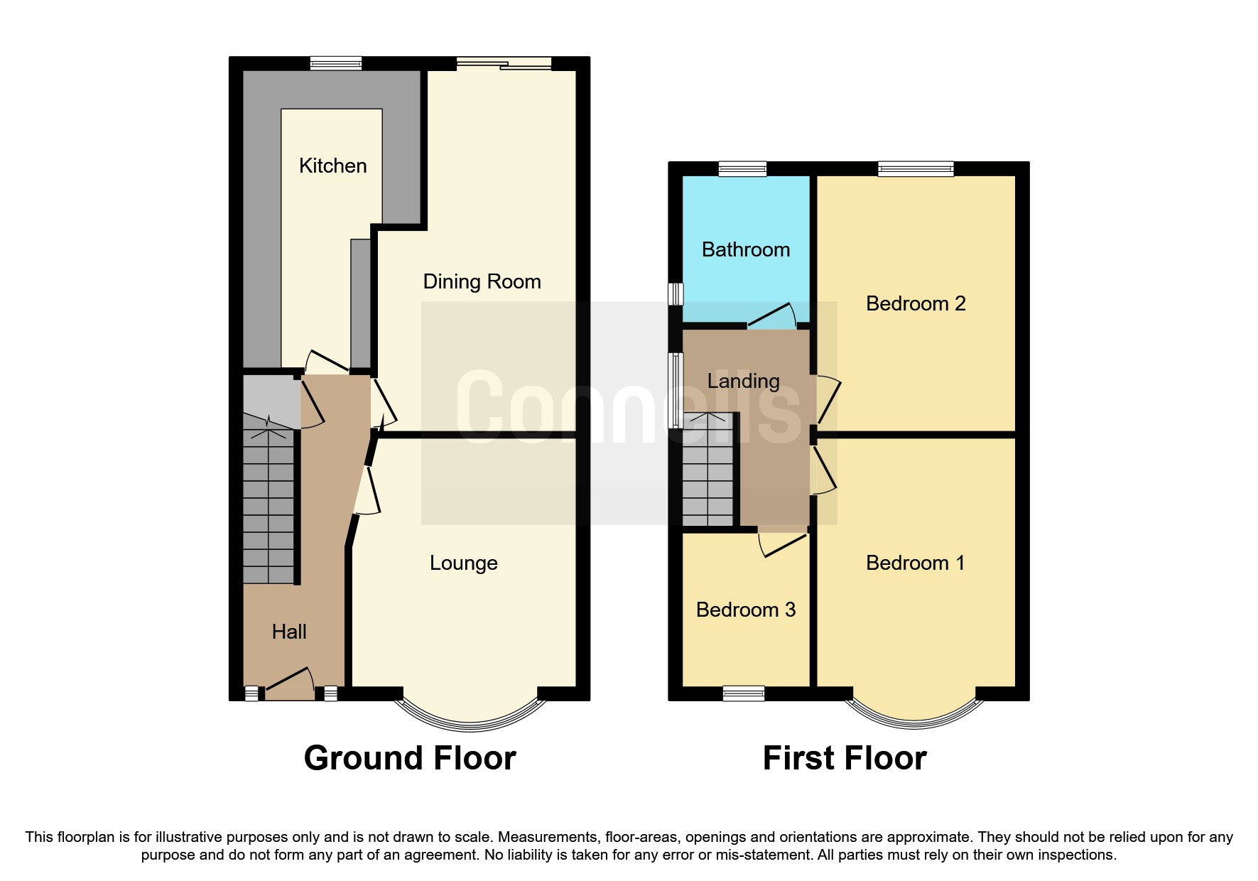 Whitley Court Road, Quinton, Birmingham B32, 3 bedroom semidetached