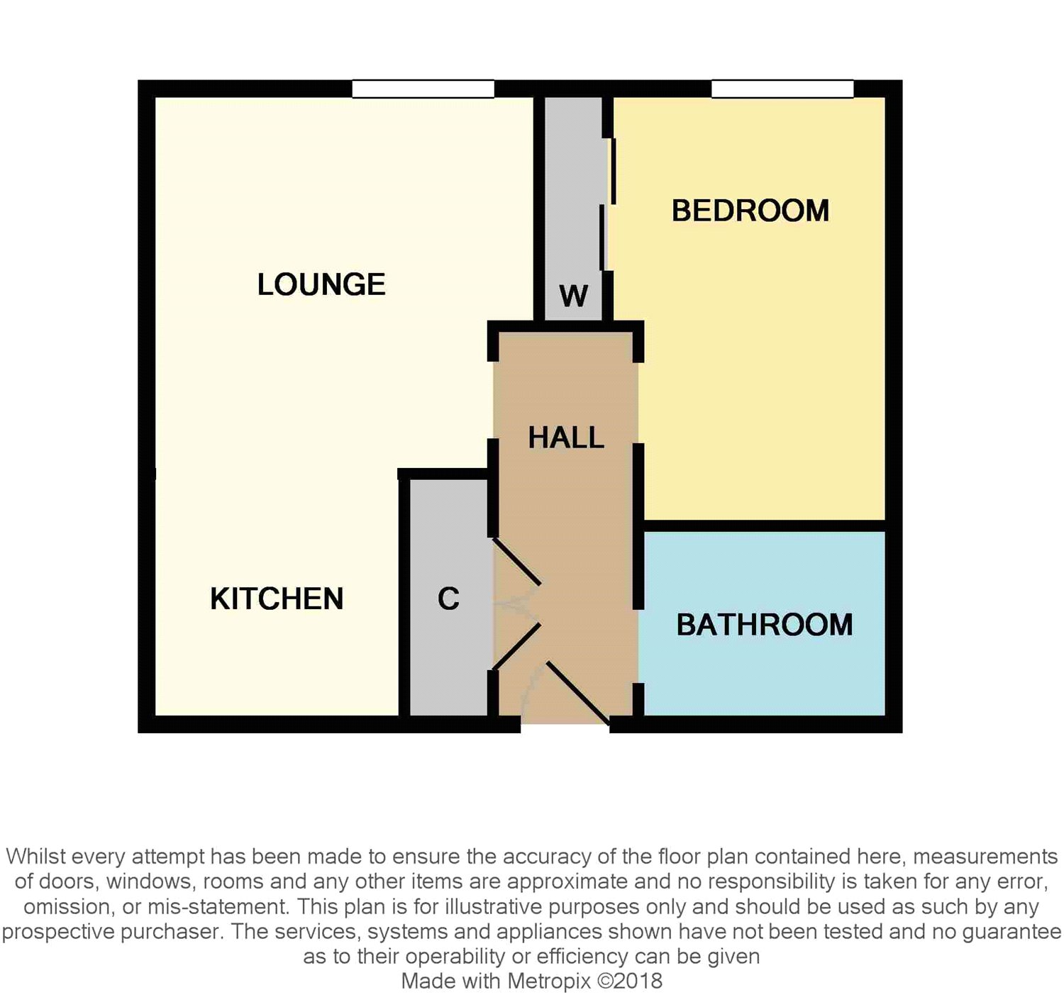 1 Bedrooms Flat for sale in Castlebank Place, Glasgow, Lanarkshire G11