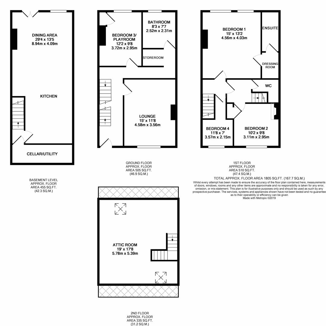 5 Bedrooms Terraced house for sale in Longwood Gate, Longwood, Huddersfield HD3