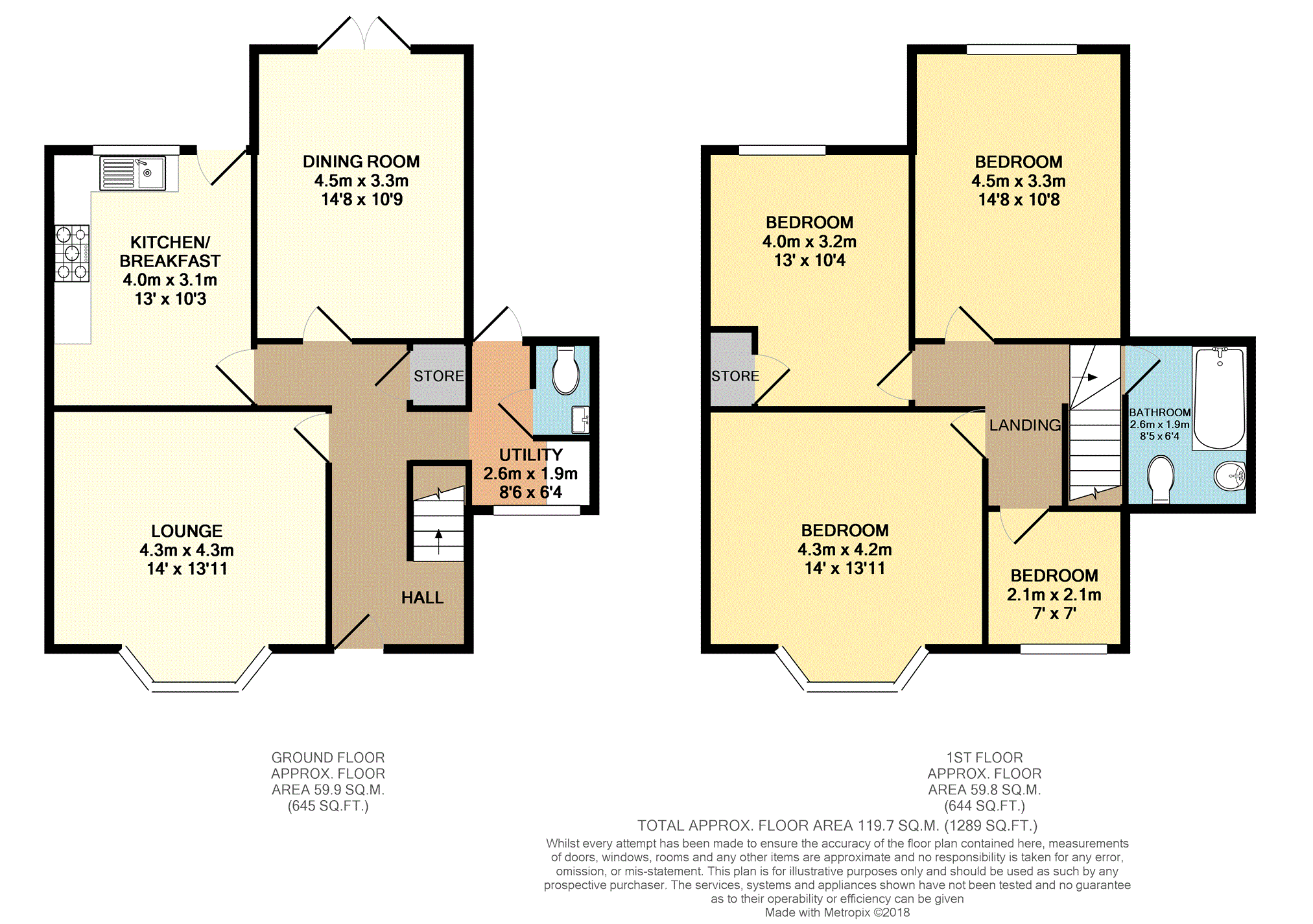 4 Bedrooms Semi-detached house for sale in Stubbs Road, Wolverhampton WV3