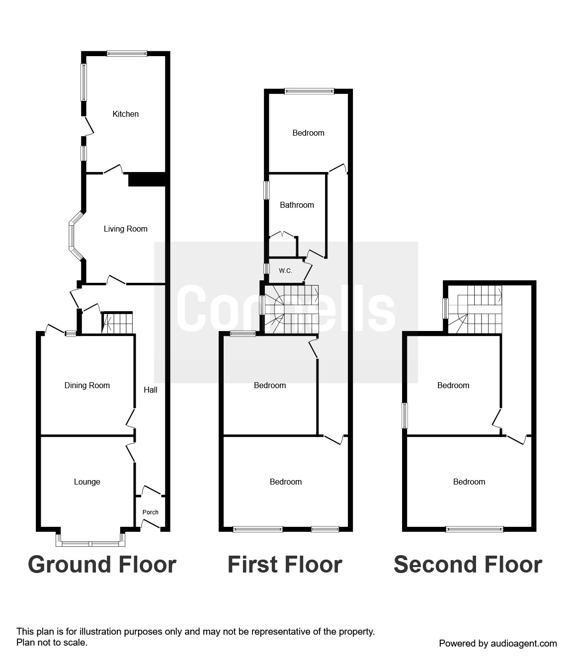 5 Bedrooms Semi-detached house for sale in City Road, Edgbaston, Birmingham B16