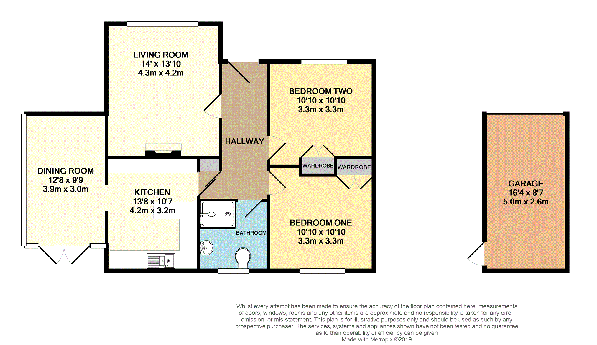 2 Bedrooms Detached bungalow for sale in Hillcommon, Taunton TA4