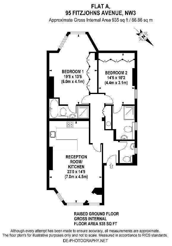 2 Bedrooms Flat to rent in Fitzjohns Avenue, London NW3