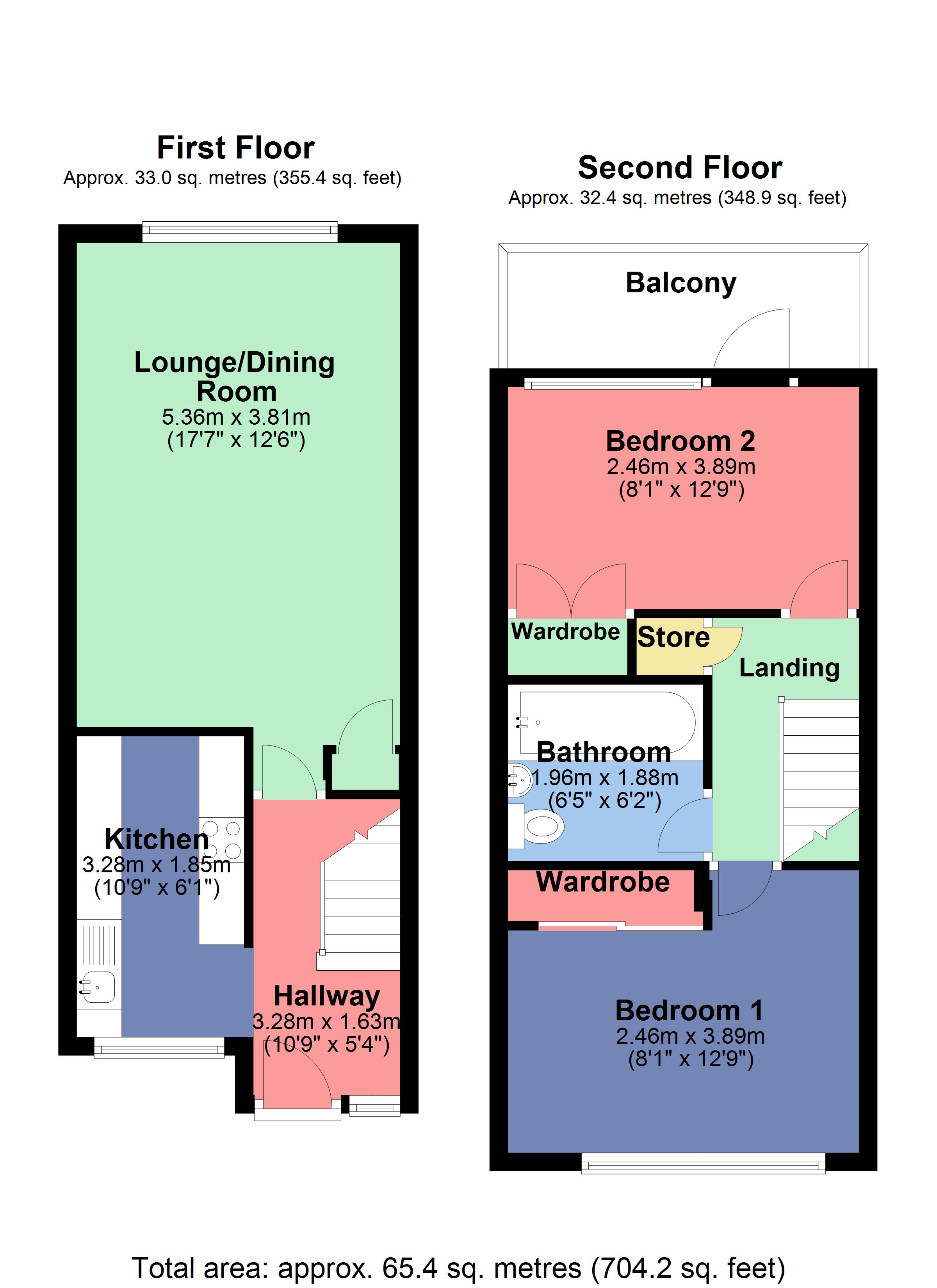 2 Bedrooms Flat for sale in Astoria House, Goral Mead, Rickmansworth, Hertfordshire WD3