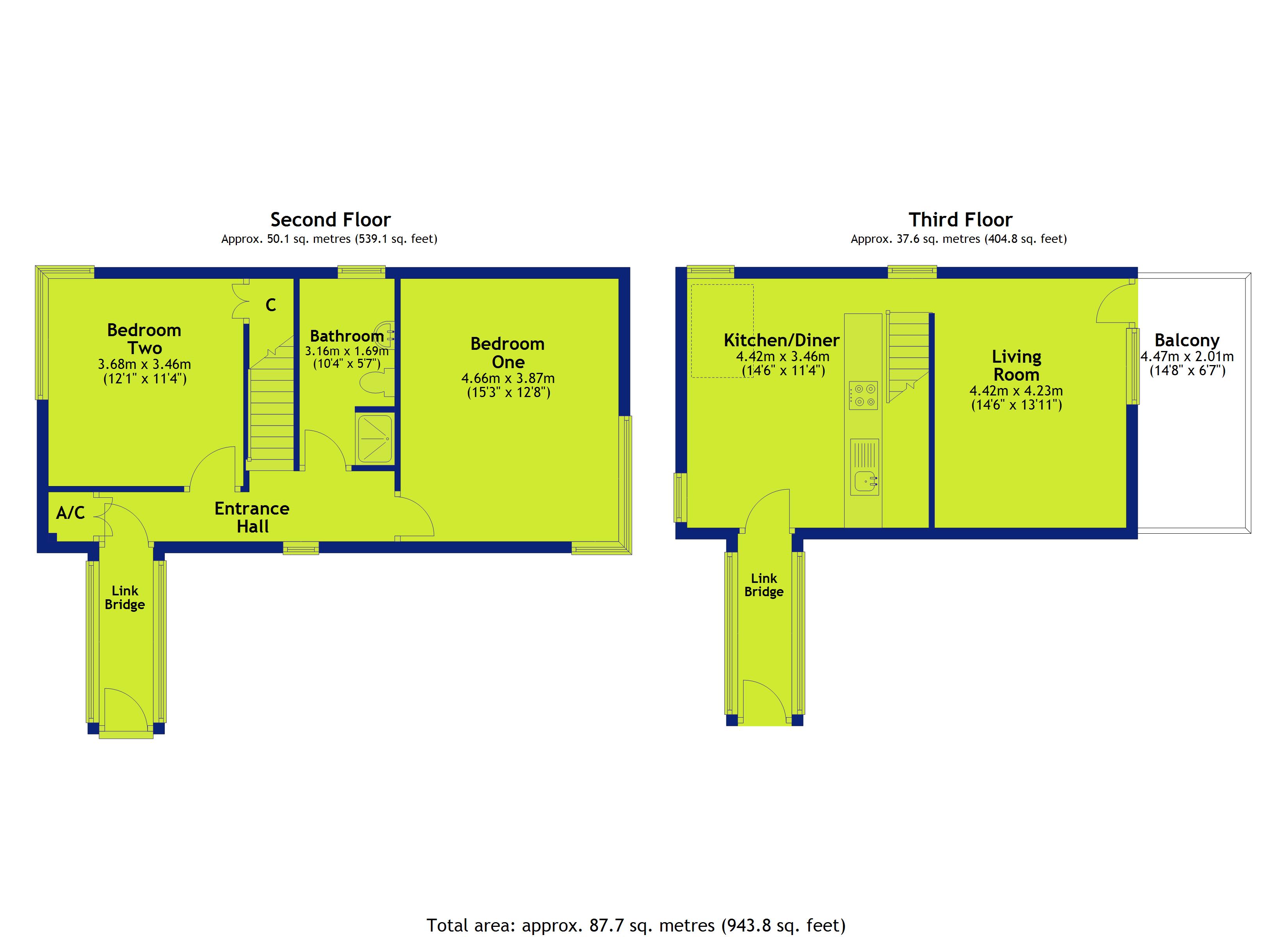 2 Bedrooms Flat for sale in Castle Boulevard, Nottingham NG7