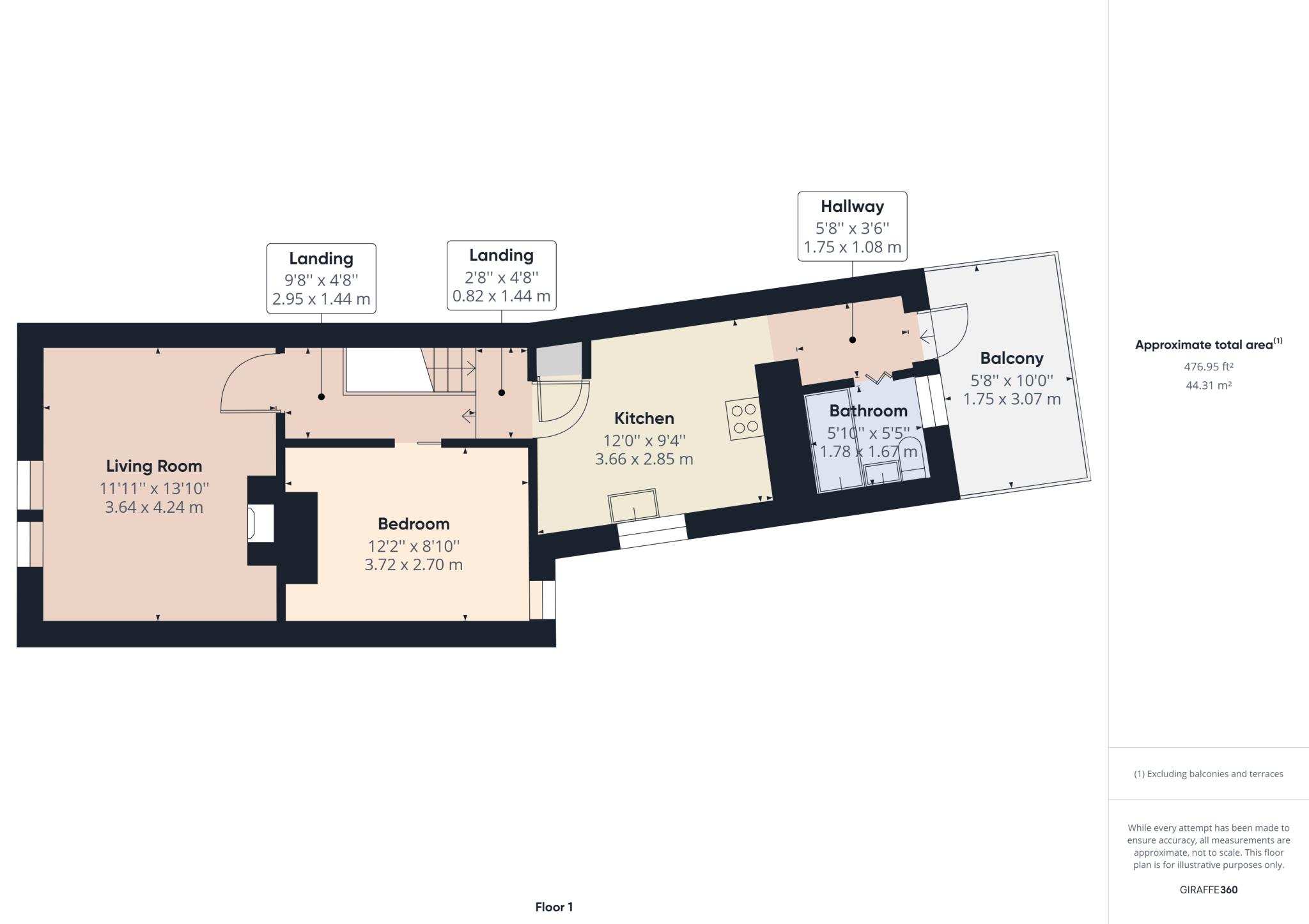 Flat First Floor, 198, Queens Road, PORTSMOUTH floorplan