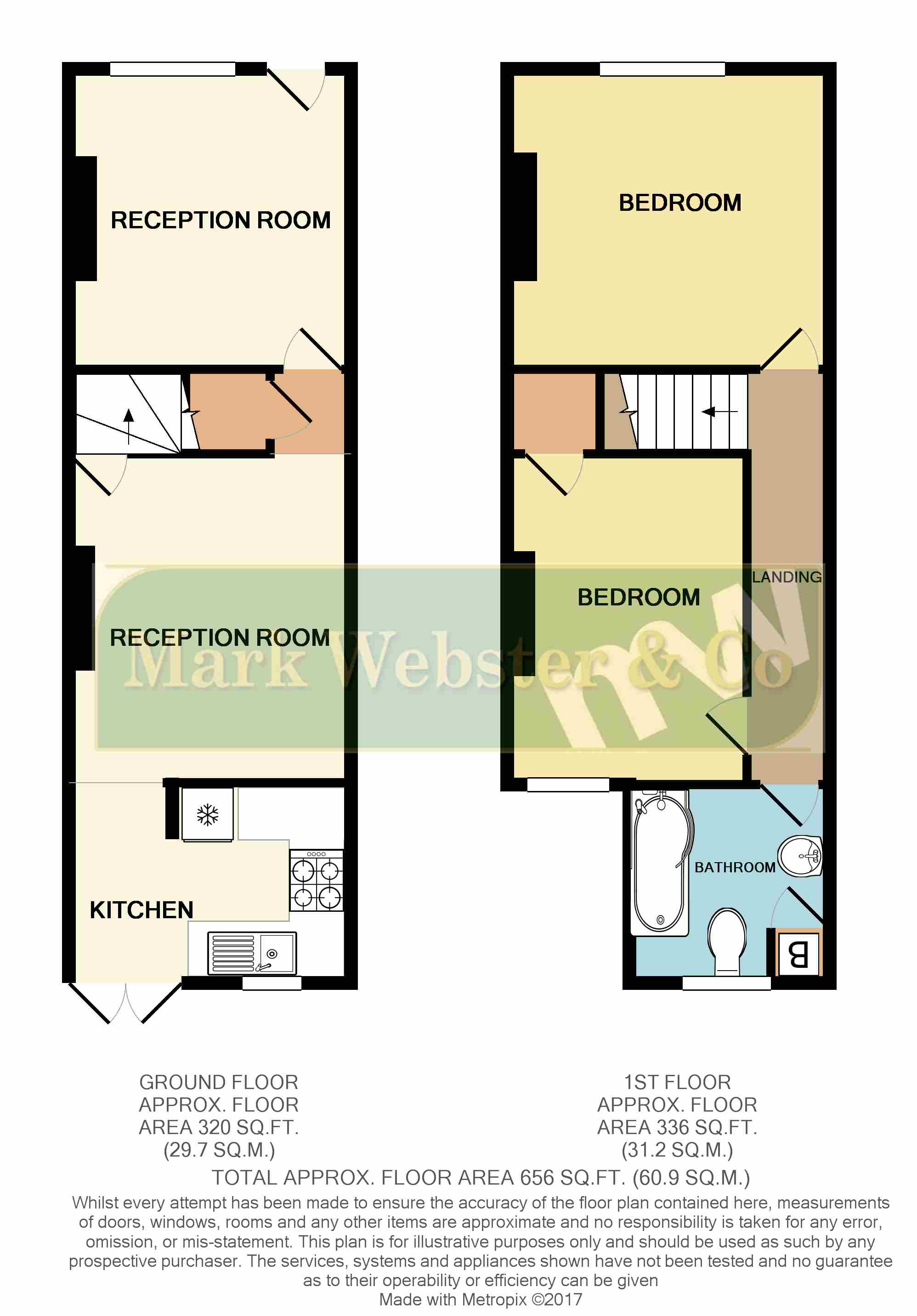 26, Erdington Road, Atherstone floorplan