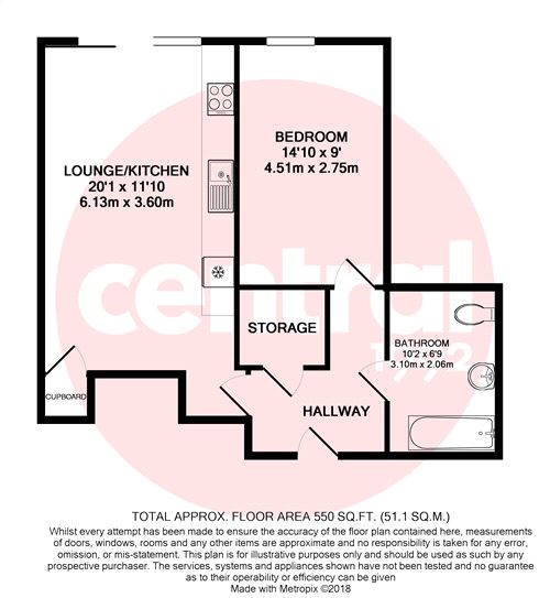 1 Bedrooms Flat for sale in Bank Court, Shernhall Street, London E17