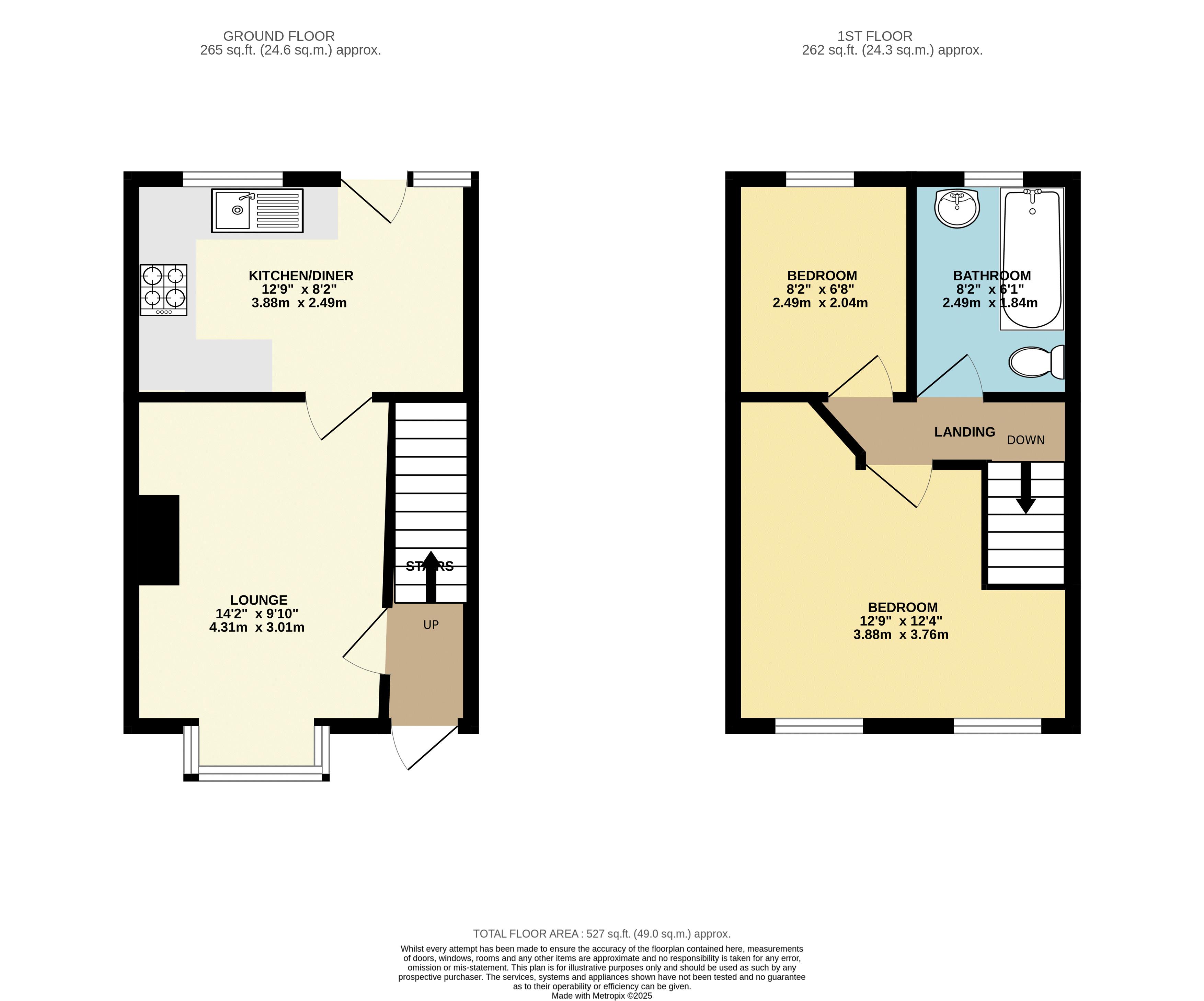 51, Lawson Avenue, Grimsby floorplan