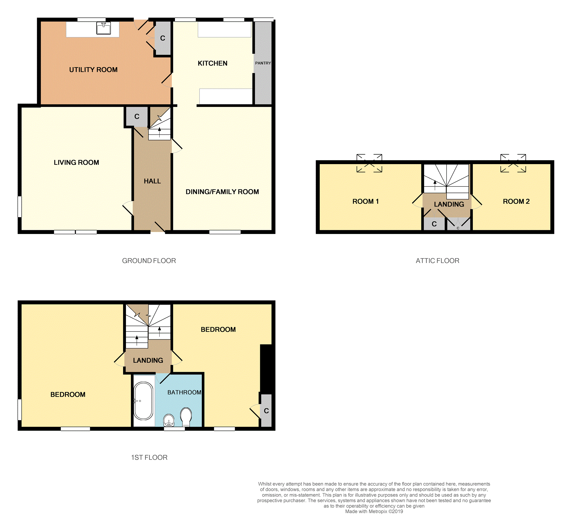 4 Bedrooms Terraced house for sale in High Street, Earlston TD4