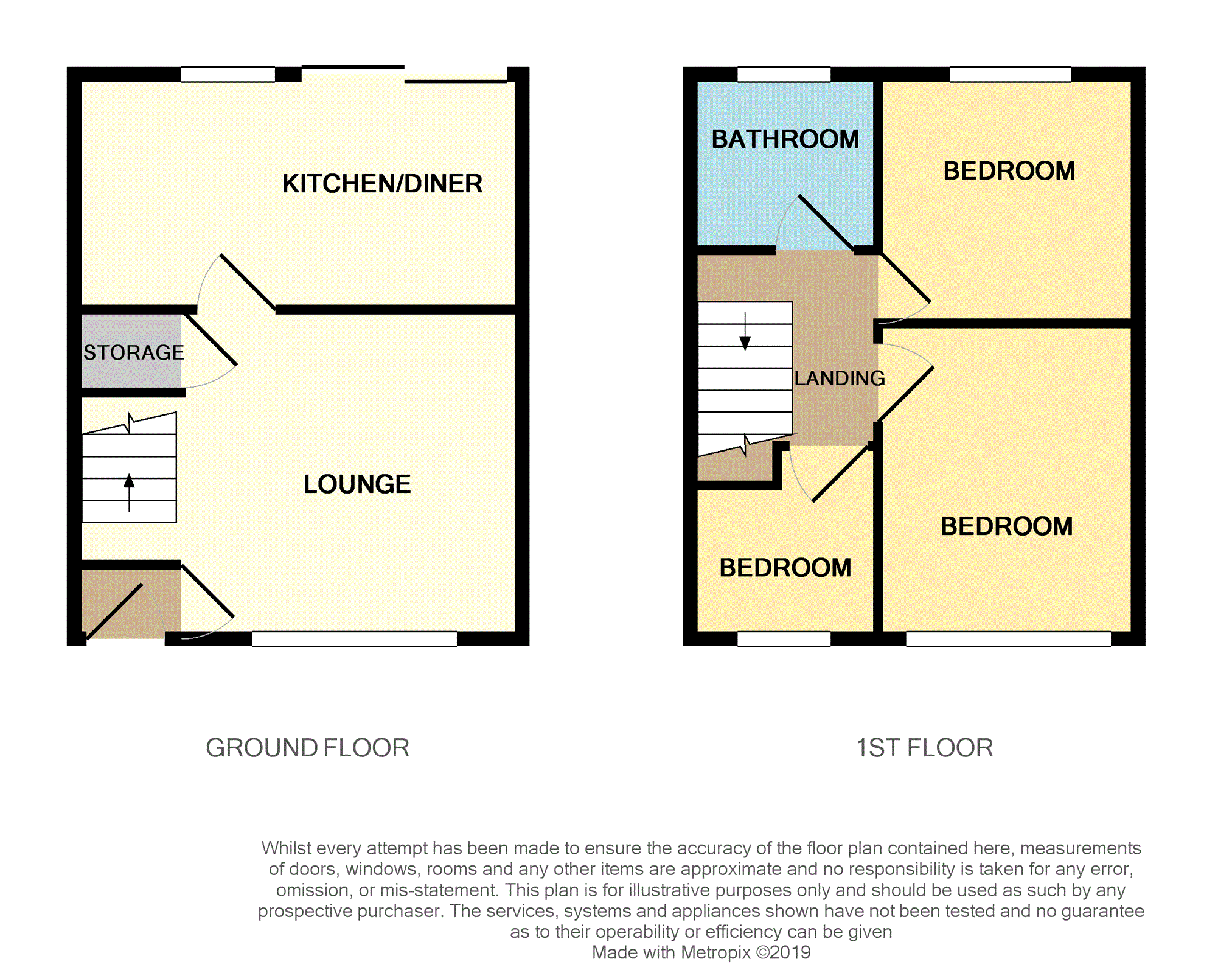 3 Bedrooms Semi-detached house for sale in Redcar Road, Trentham, Stoke-On-Trent ST4