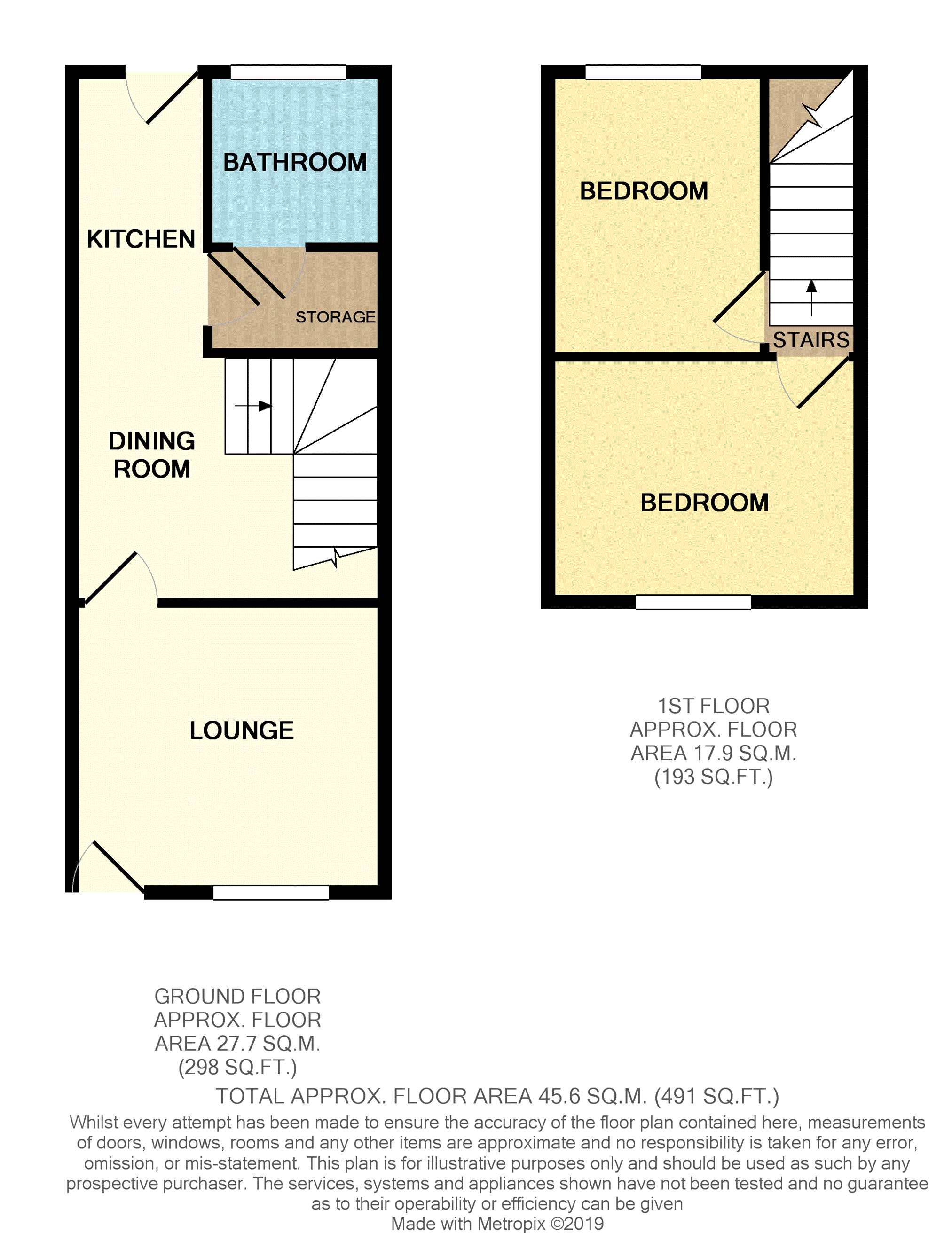 2 Bedrooms Terraced house for sale in Grafton Street, St. Helens WA10