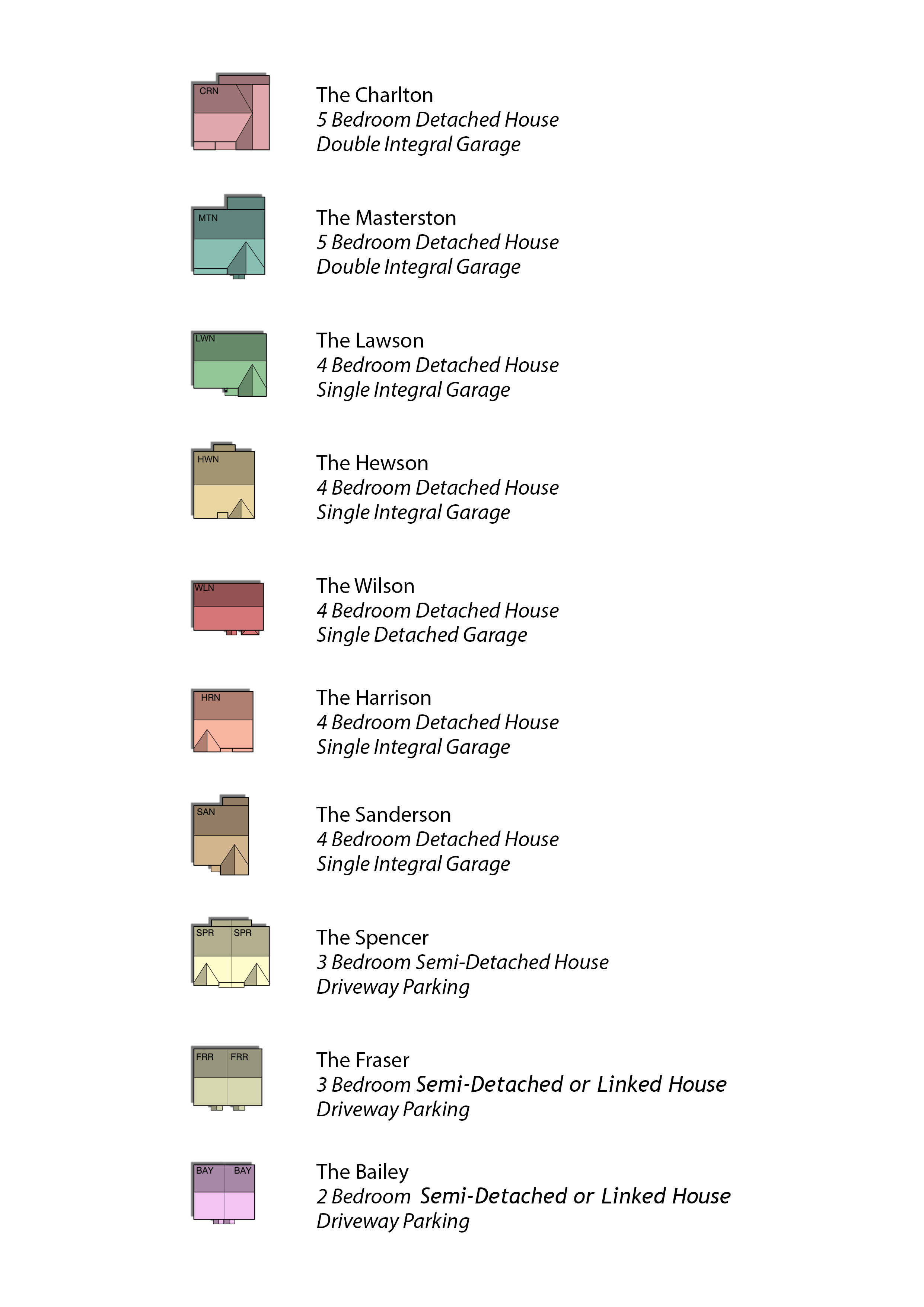 "Hewson" at Sycamore Close, Endmoor, Kendal LA8, 4 bedroom detached