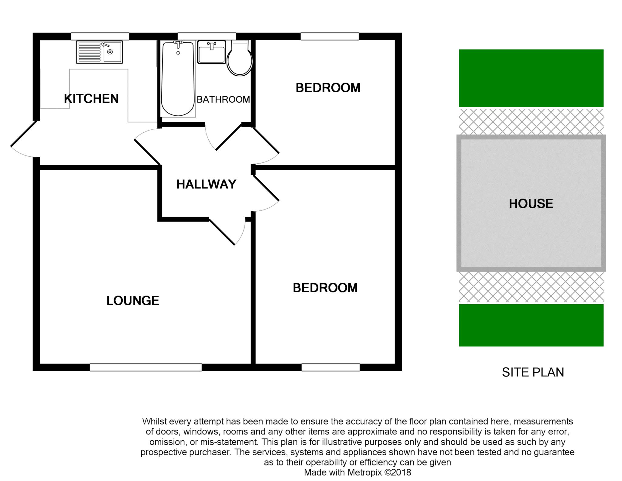 2 Bedrooms Flat for sale in Eastham Village Road, Eastham, Wirral CH62