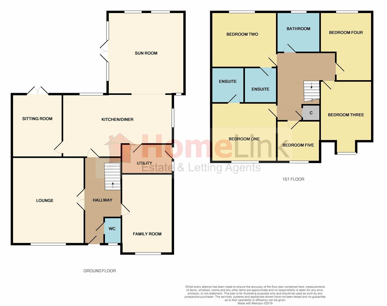 5 Bedrooms Detached house for sale in Luggieburn Walk, Coatbridge ML5