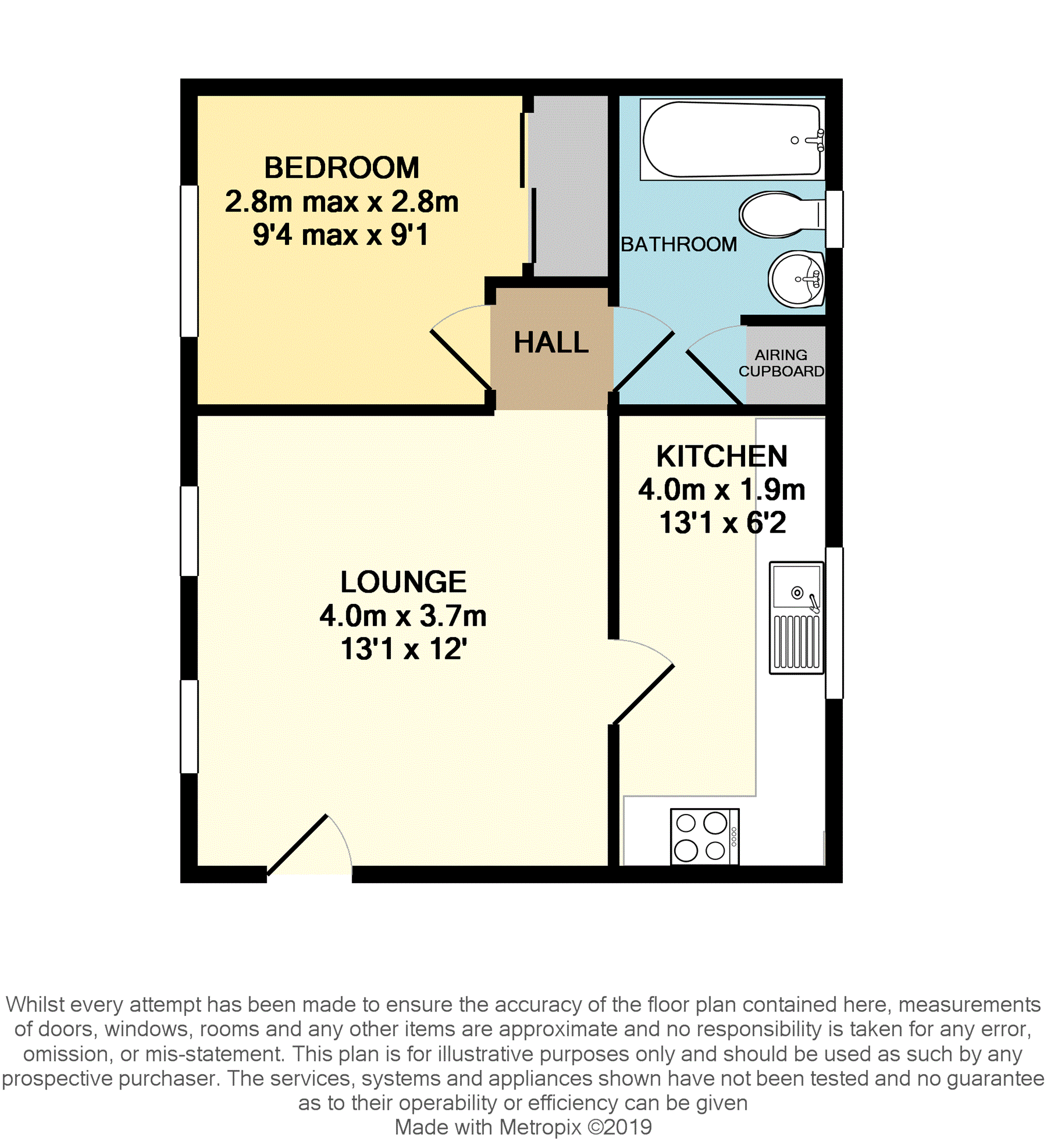 1 Bedrooms Maisonette for sale in Wavendon Gate, Milton Keynes MK7