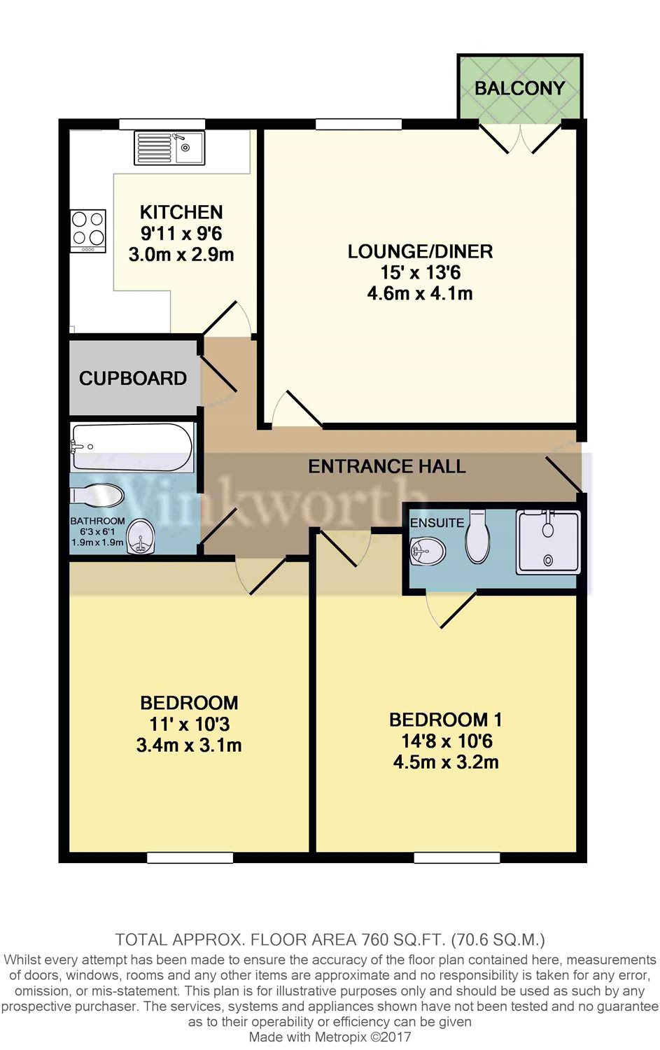 2 Bedrooms Flat to rent in Kings Oak Court, Queens Road, Reading, Berkshire RG1