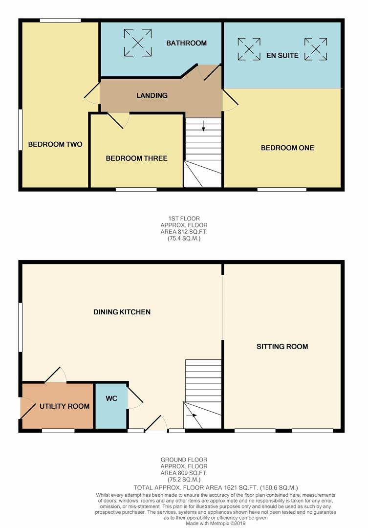 3 Bedrooms  for sale in Newbold Road, Barlestone, Nuneaton CV13