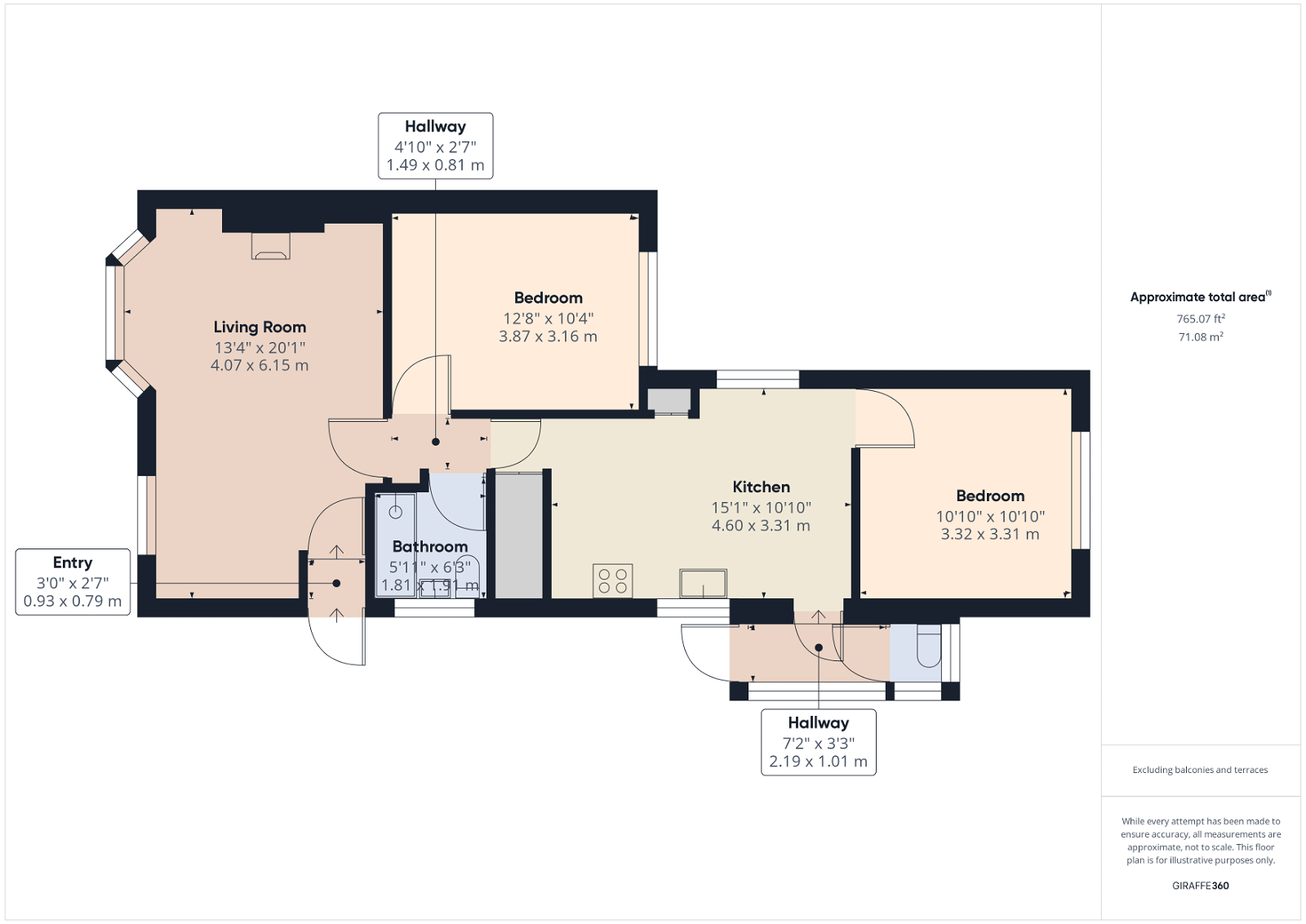 Burford Avenue, Boothville NN3, 2 bedroom semidetached bungalow for