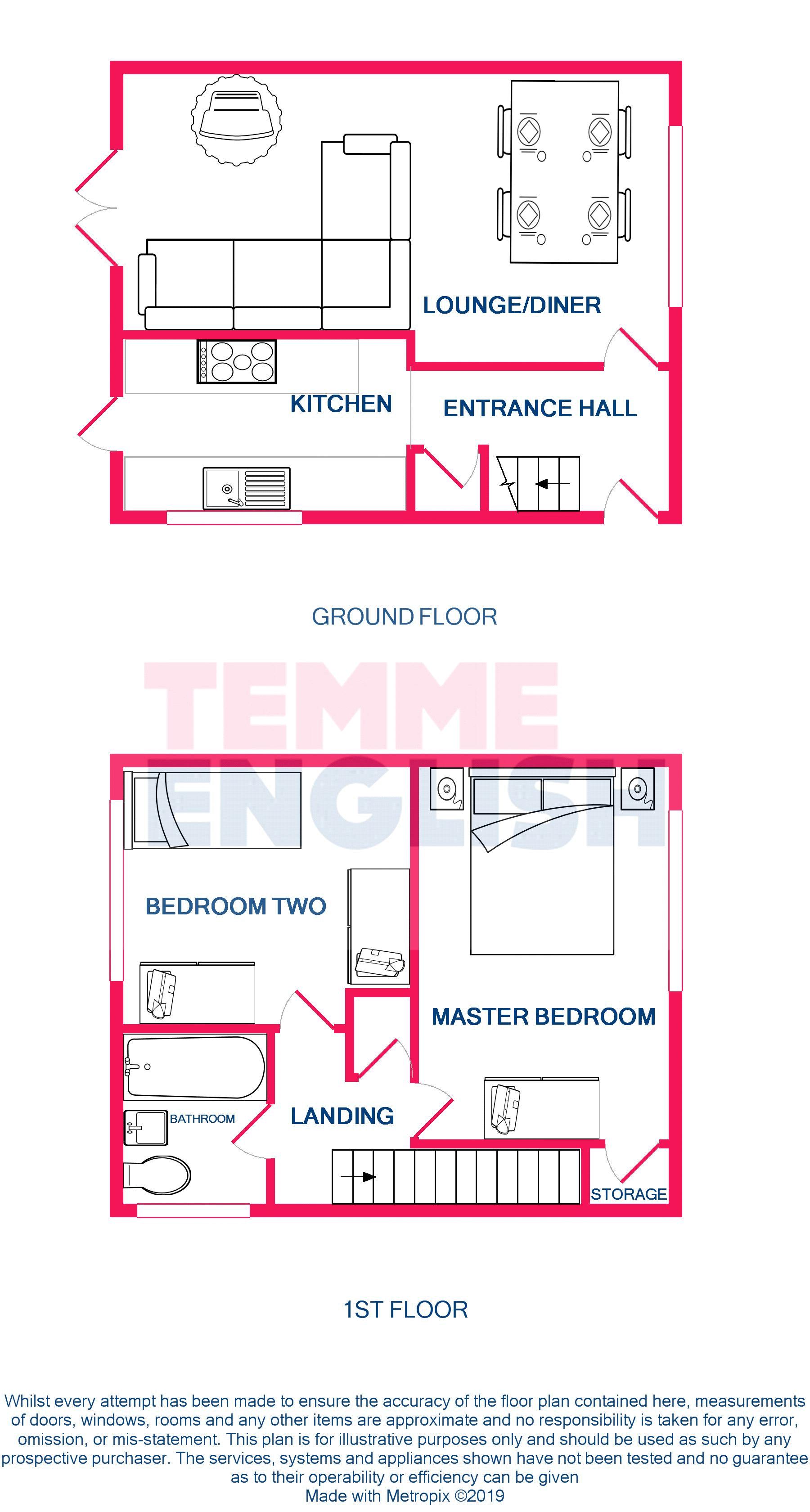 2 Bedrooms End terrace house for sale in Methersgate, Basildon SS14