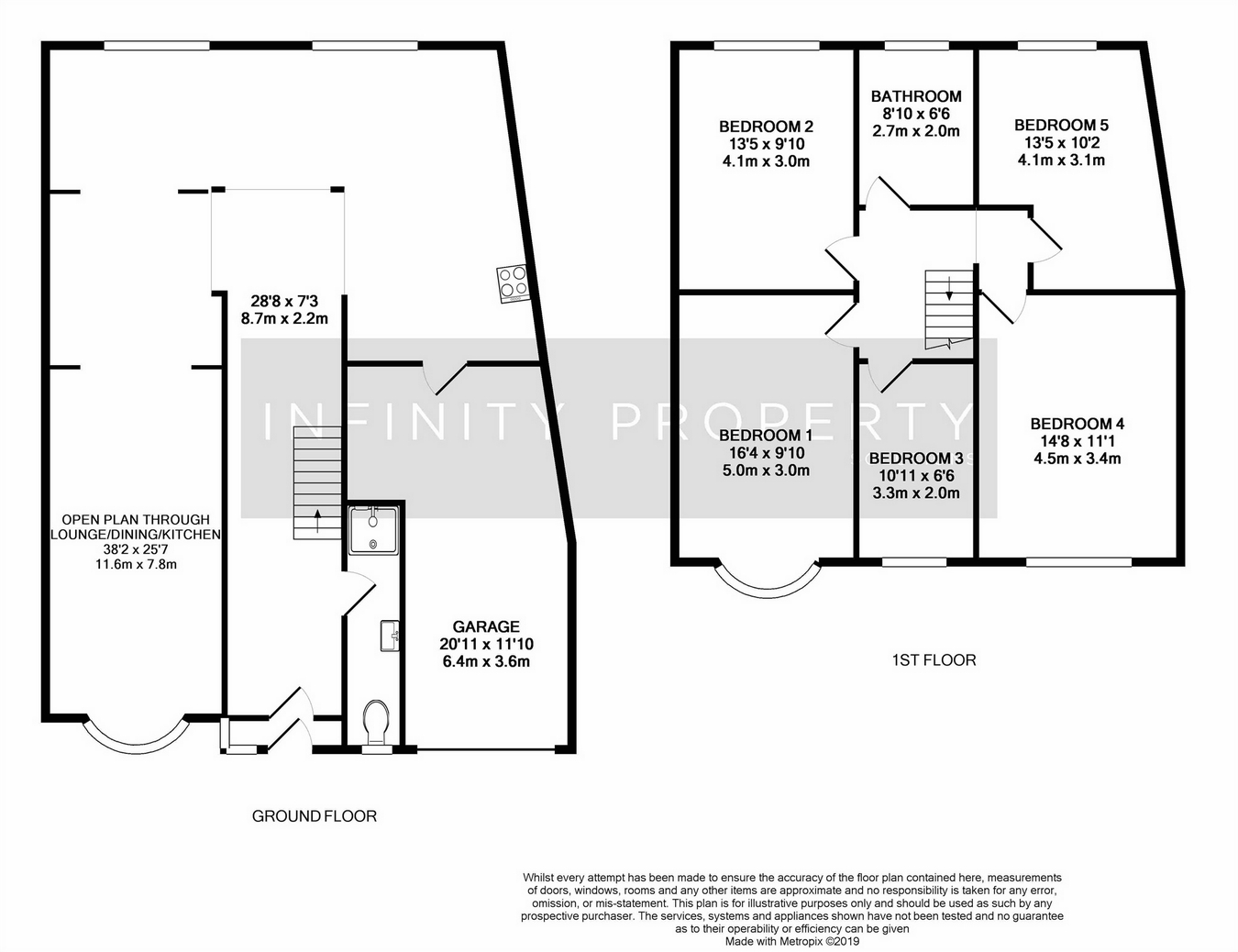 5 Bedrooms Semi-detached house for sale in Stag Lane, Edgware, Middlesex HA8